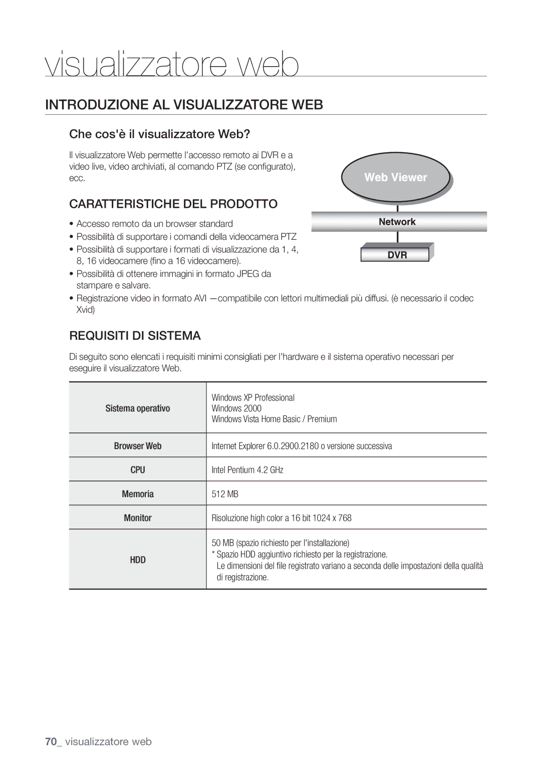 Samsung SHR-6082P, SHR-6162P manual Introduzione AL Visualizzatore WEB, Che cosè il visualizzatore Web? 