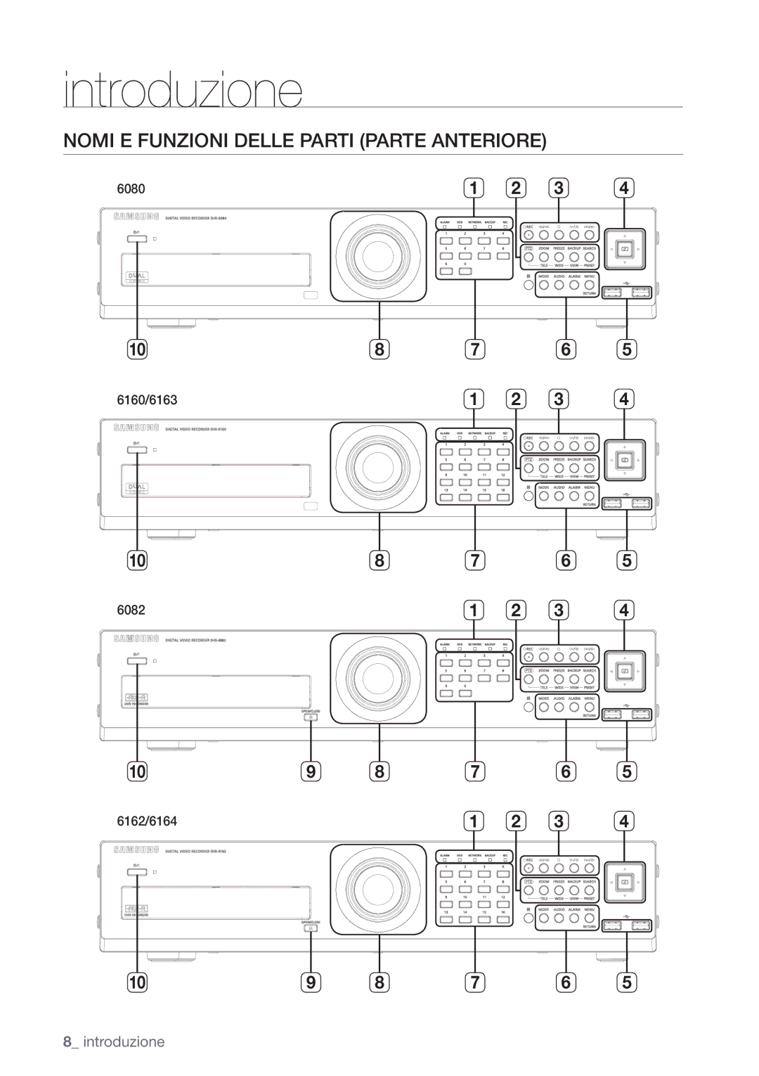 Samsung SHR-6082P, SHR-6162P manual Nomi E Funzioni Delle Parti Parte Anteriore 