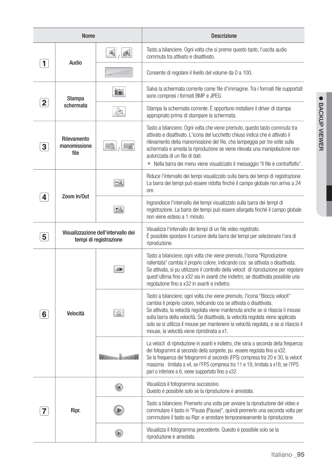 Samsung SHR-6162P, SHR-6082P manual  Backup Viewer 