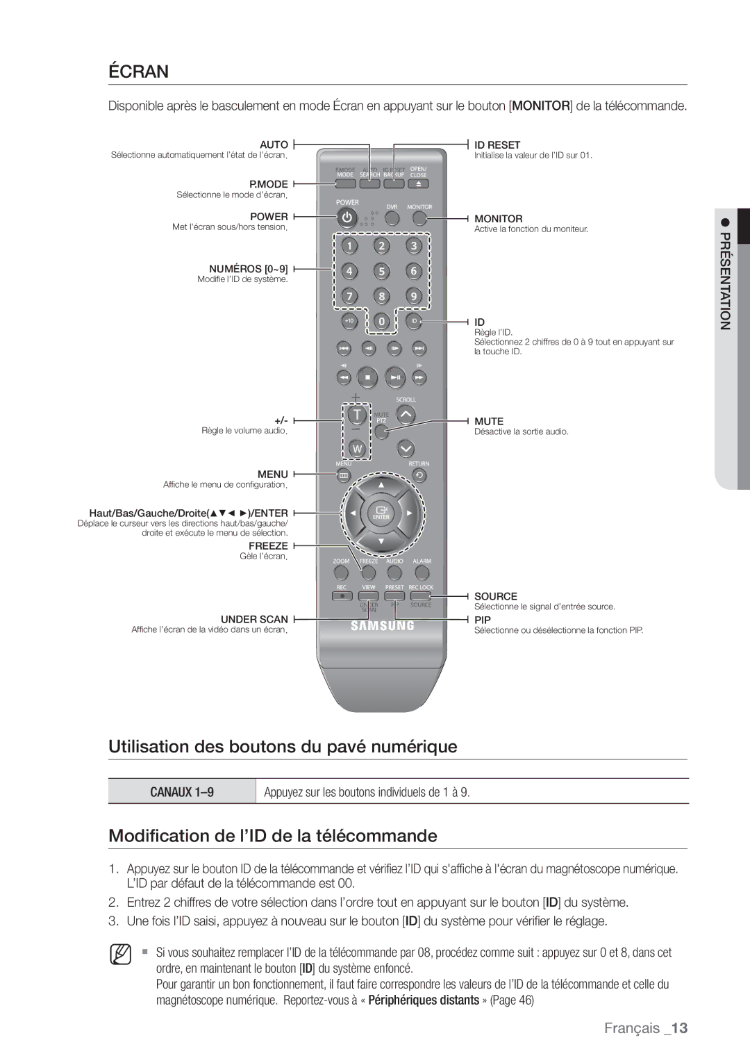 Samsung SHR-6164P, SHR-6162P manual Écran, Modiﬁcation de l’ID de la télécommande 