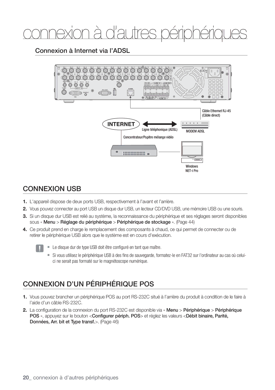 Samsung SHR-6162P, SHR-6164P manual Connexion USB, Connexion D’UN Périphérique POS, Connexion à Internet via l’ADSL 