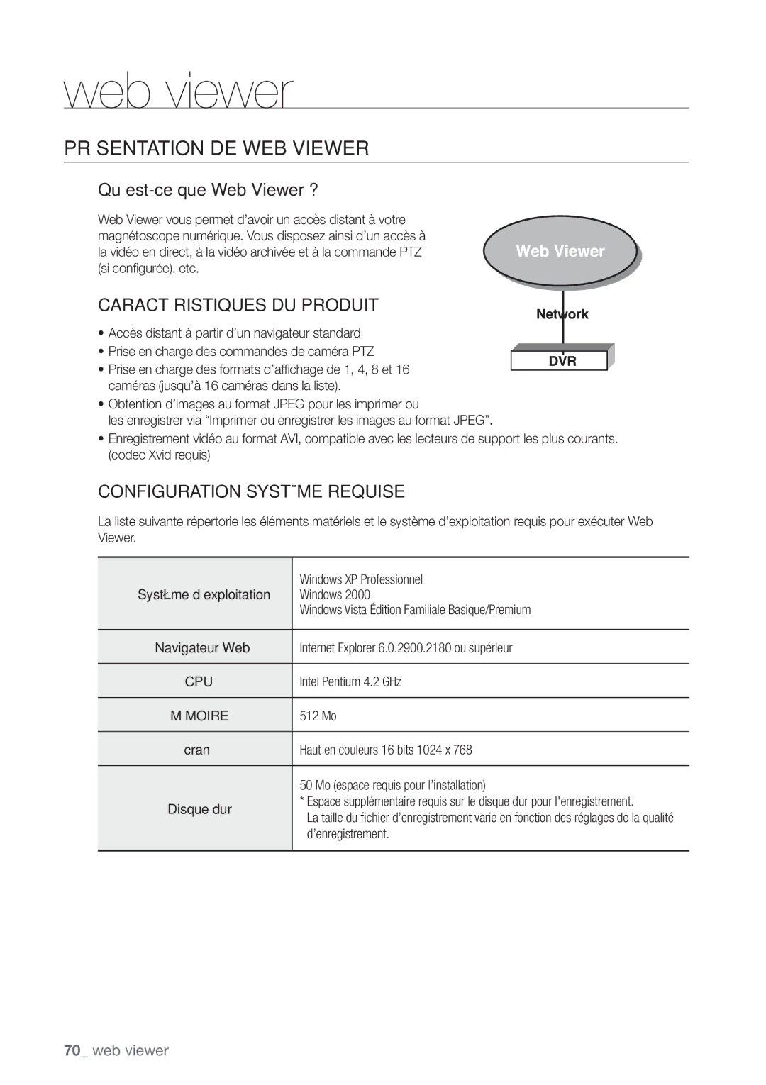 Samsung SHR-6162P, SHR-6164P manual Présentation DE WEB Viewer, Qu’est-ce que Web Viewer ? 