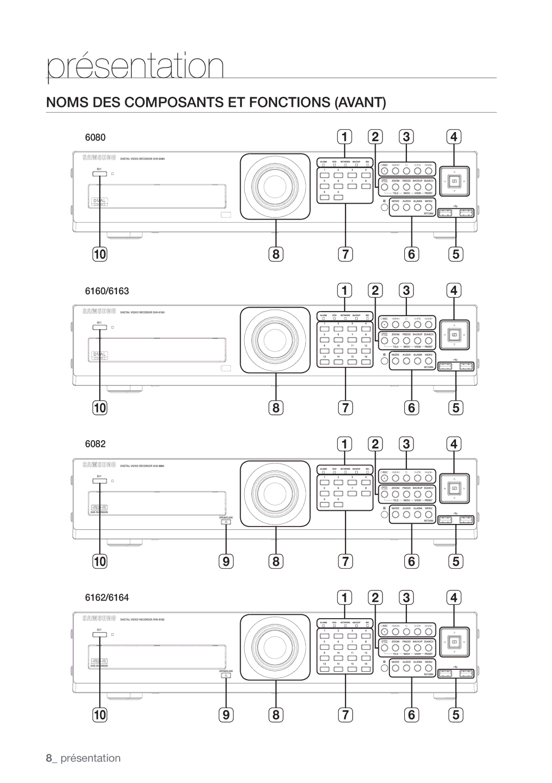 Samsung SHR-6162P, SHR-6164P manual Noms DES Composants ET Fonctions Avant 