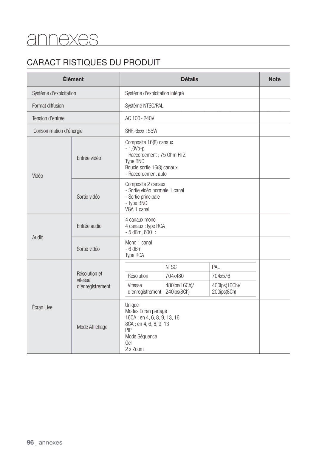 Samsung SHR-6162P, SHR-6164P manual Caractéristiques DU Produit, Ntsc PAL 