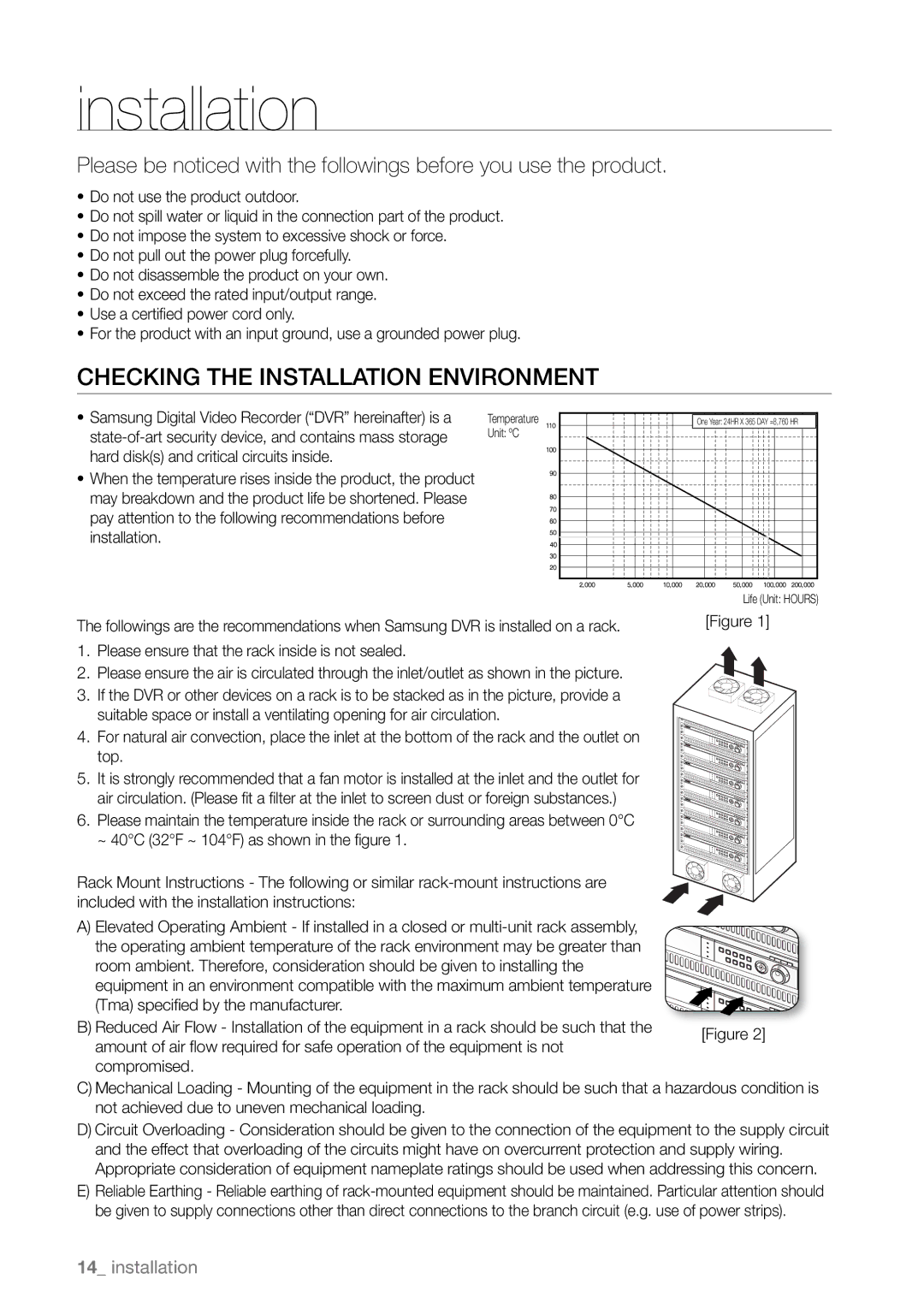 Samsung SHR-6162P, SHR-6163P, SHR-6080P, SHR-6160P, SHR-6082P, SHR-6164P, SHR-6082N Checking the Installation Environment 