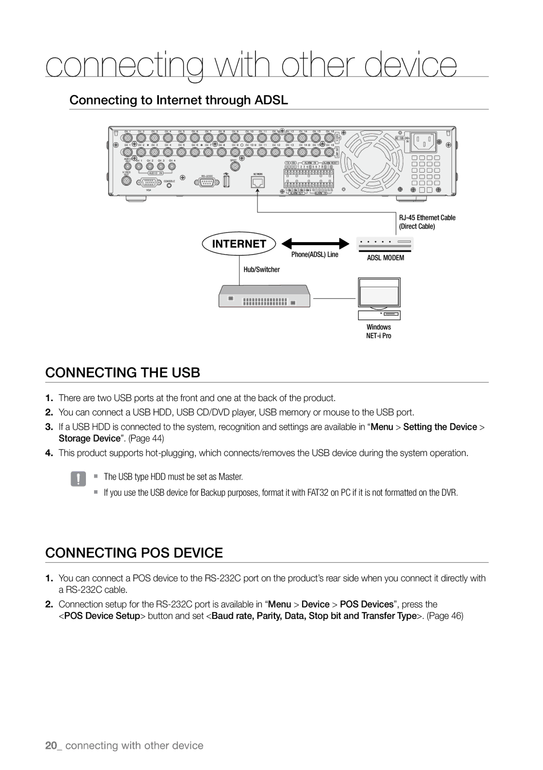 Samsung SHR-6163P, SHR-6080P, SHR-6160P manual Connecting the USB, Connecting POS Device, Connecting to Internet through Adsl 