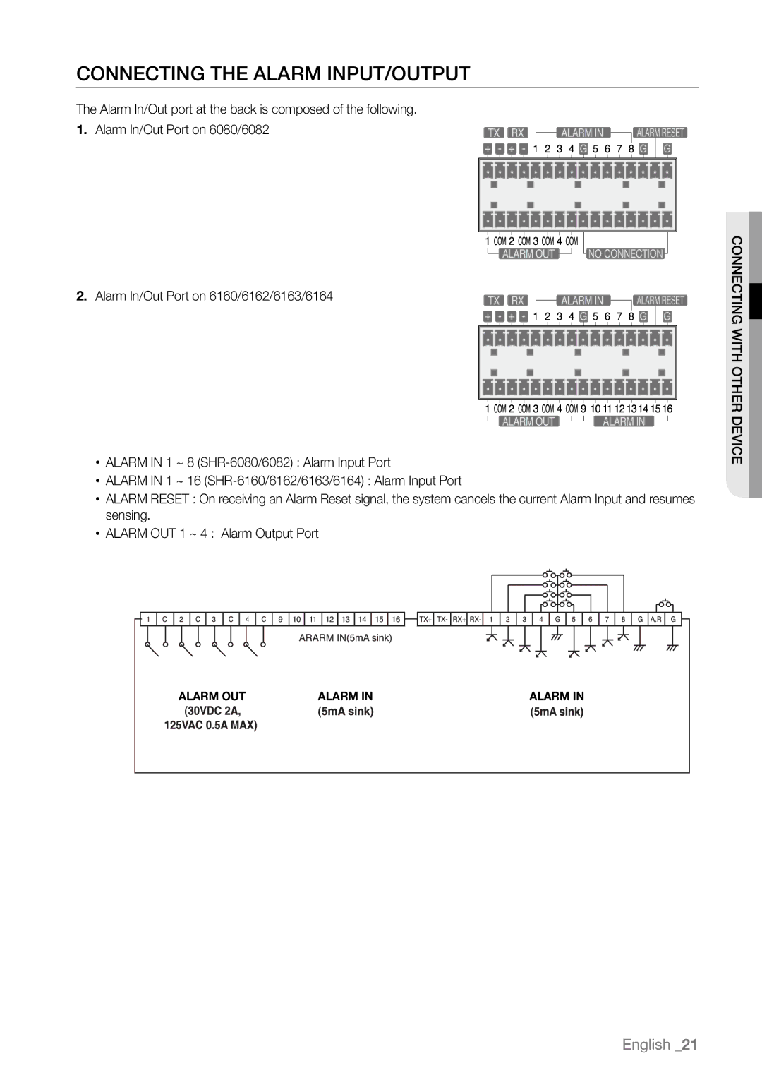 Samsung SHR-6080P, SHR-6163P, SHR-6160P, SHR-6082P, SHR-6162P, SHR-6164P/CDM, SHR-6082N Connecting the Alarm INPUT/OUTPUT 