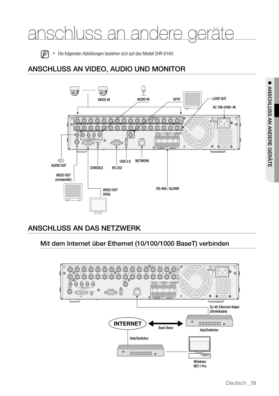 Samsung SHR-6162P, SHR-6163P, SHR-6080P, SHR-6160P manual Anschluss AN VIDEO, Audio UND Monitor, Anschluss AN DAS Netzwerk 