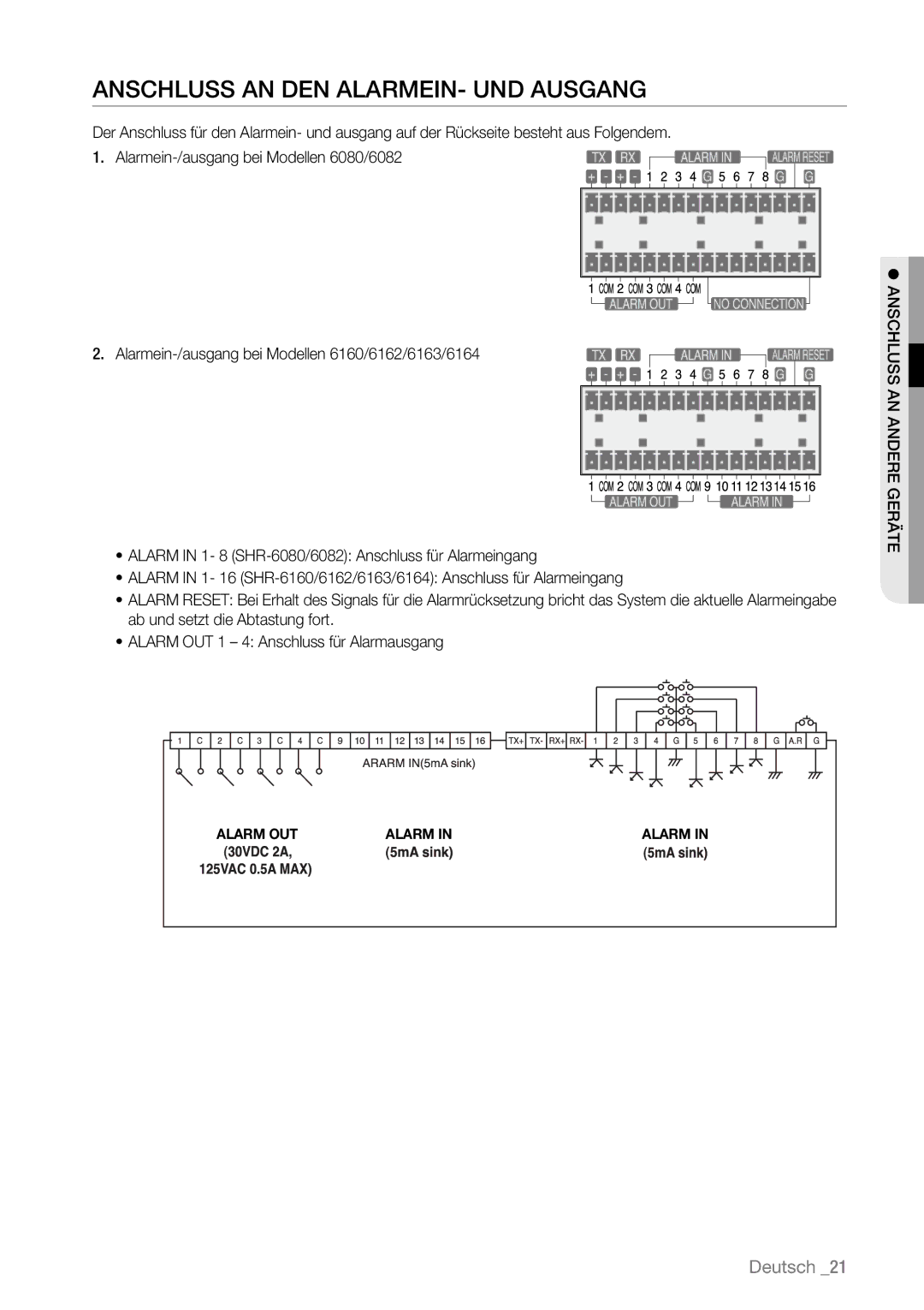 Samsung SHR-6080P, SHR-6163P, SHR-6160P, SHR-6082P, SHR-6162P manual Anschluss AN DEN ALARMEIN- UND Ausgang 