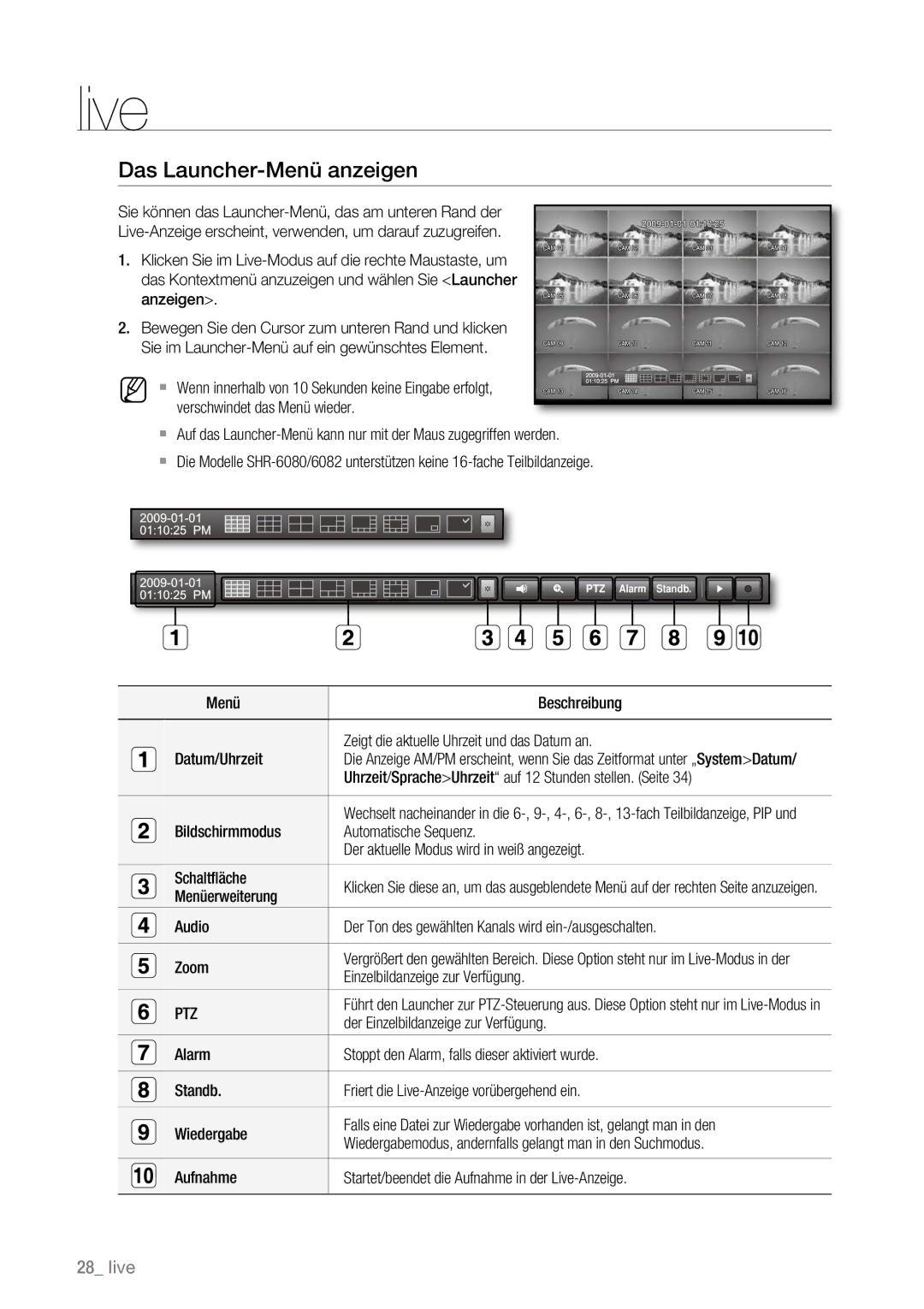 Samsung SHR-6082P, SHR-6163P, SHR-6080P, SHR-6160P, SHR-6162P manual Das Launcher-Menü anzeigen, Ptz 