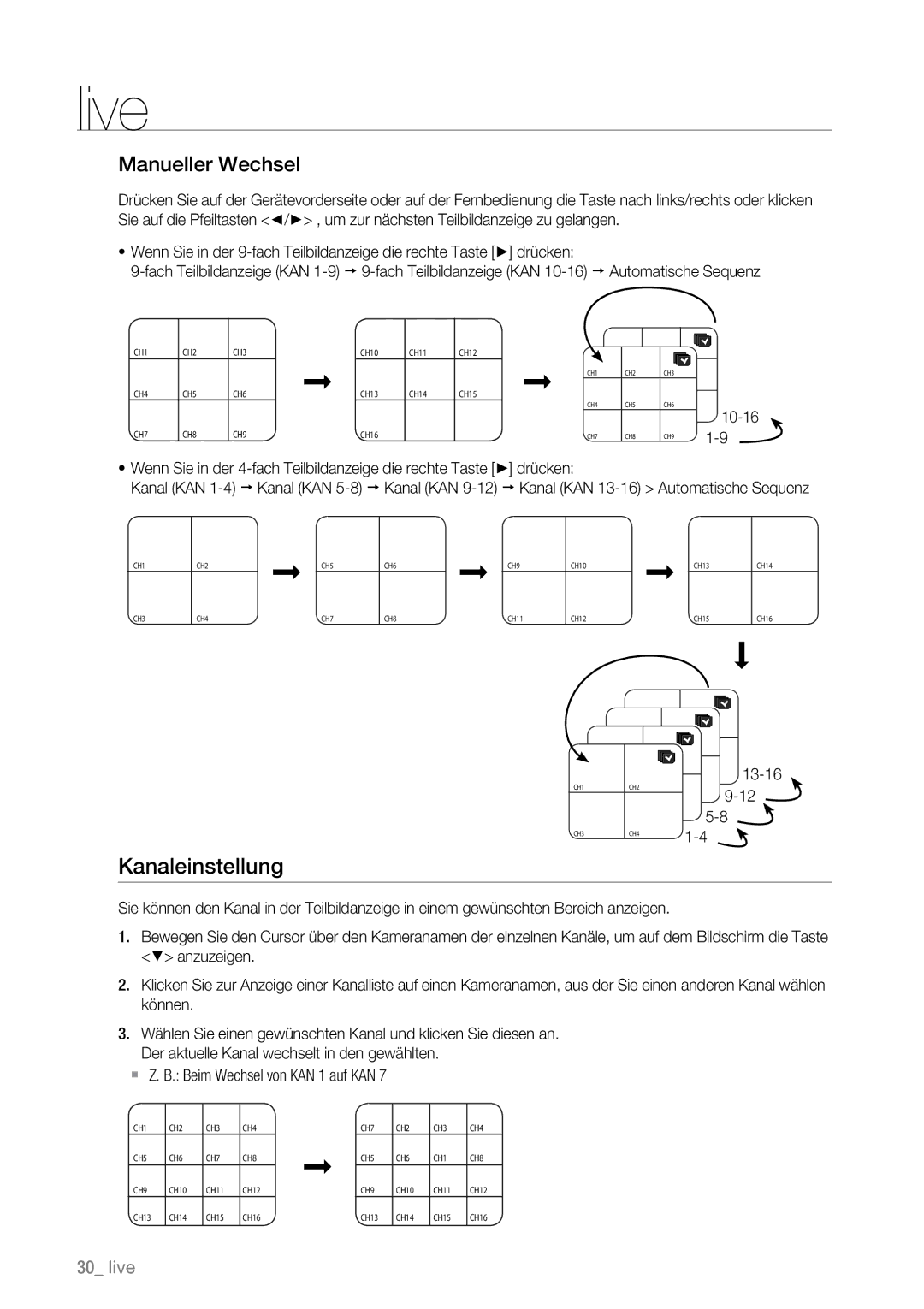 Samsung SHR-6163P, SHR-6080P manual Kanaleinstellung, Manueller Wechsel,  Z. B. Beim Wechsel von KAN 1 auf KAN, Kanal KAN 