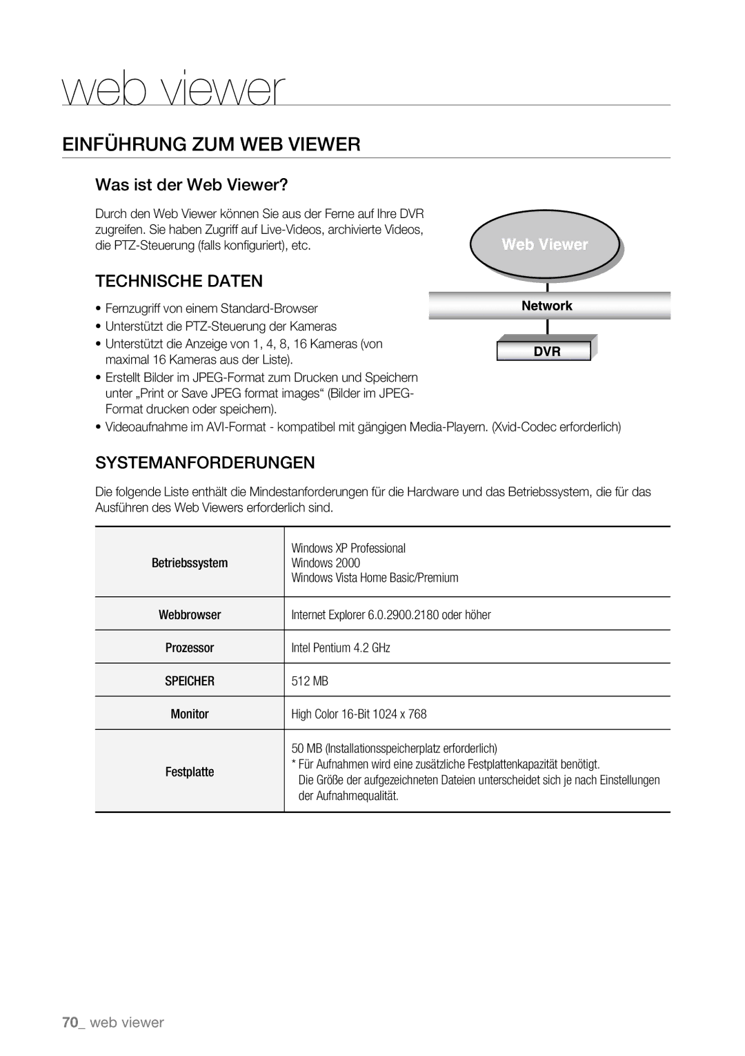 Samsung SHR-6163P, SHR-6080P, SHR-6160P, SHR-6082P, SHR-6162P manual Einführung ZUM WEB Viewer, Was ist der Web Viewer? 