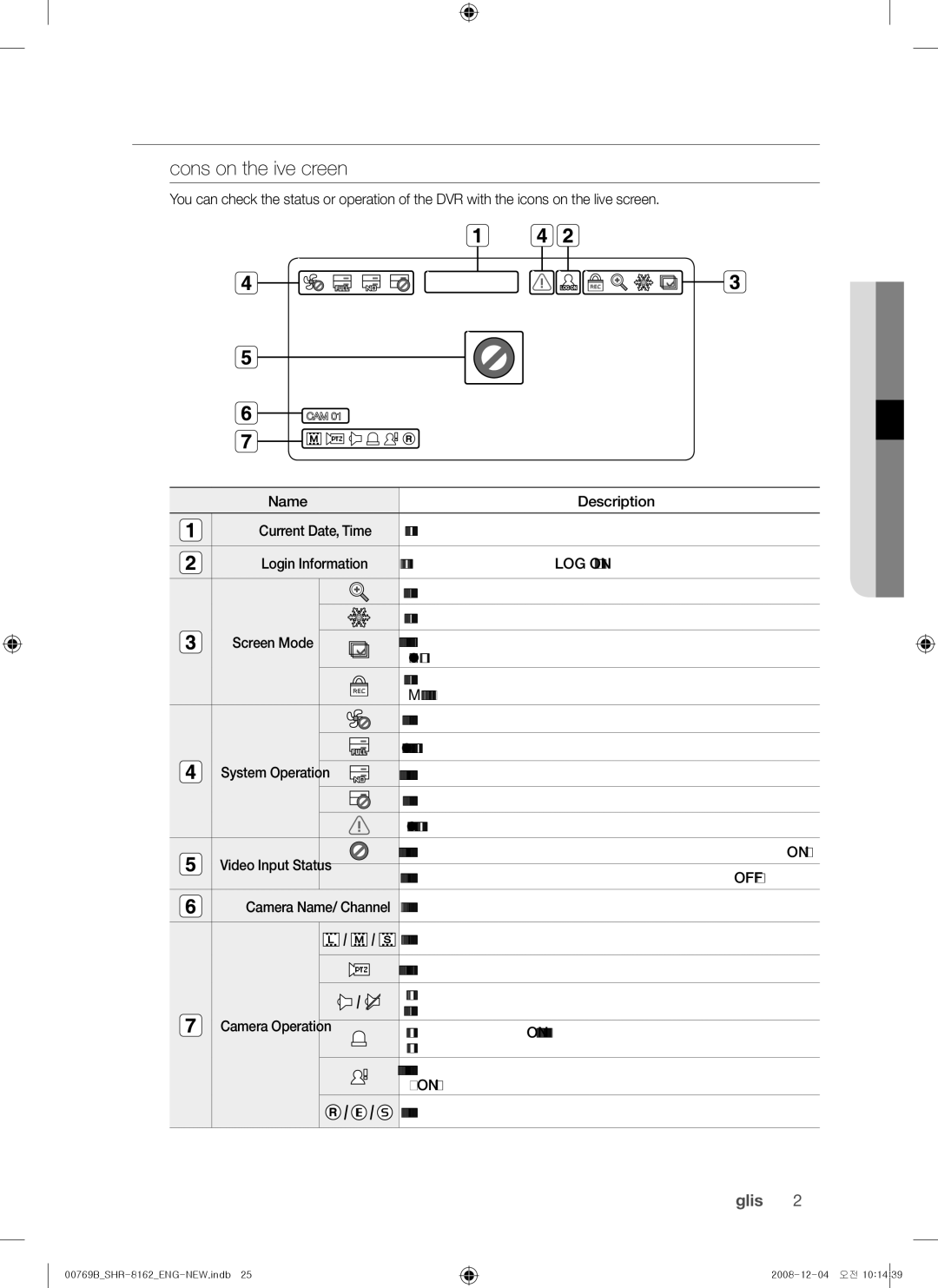 Samsung SHR-7080, SHR-7082, SHR-7160, SHR-8162, SHR-8160, SHR-7162 Live Screen Configuration, Icons on the Live Screen 