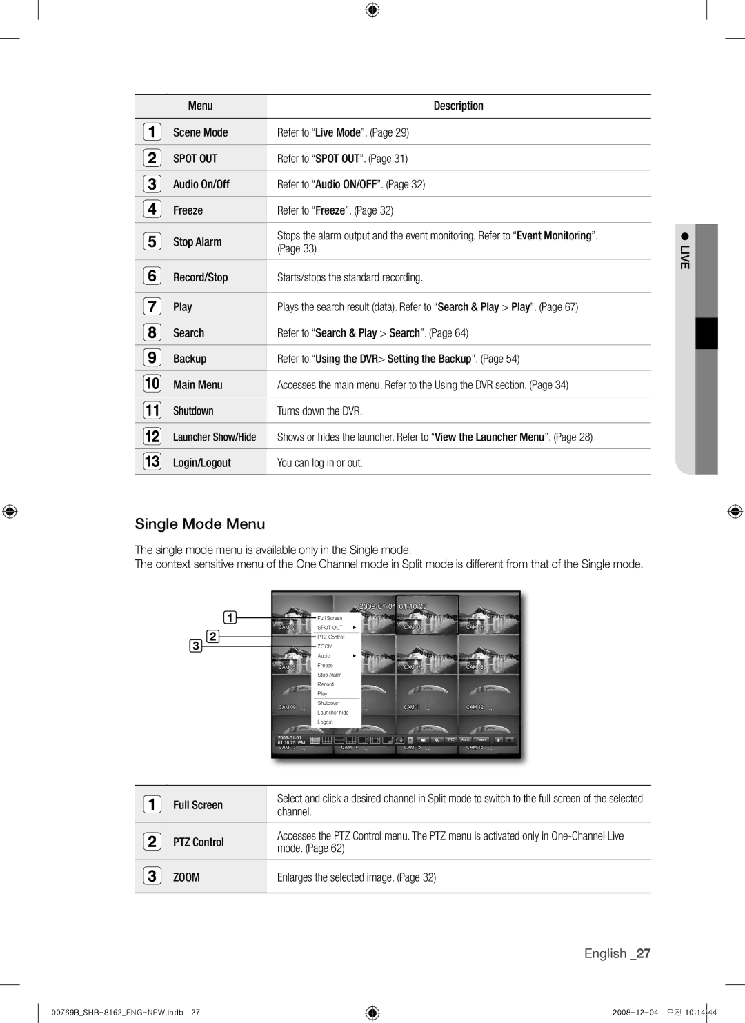 Samsung SHR-8162, SHR-7082, SHR-7080, SHR-7160, SHR-8160, SHR-7162, SHR-8080, SHR-8082 user manual Single mode menu, Zoom 