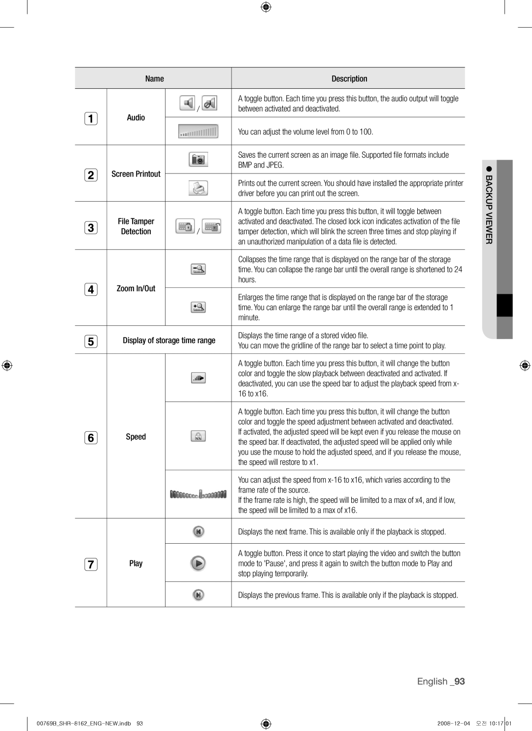 Samsung SHR-7162 Between activated and deactivated, You can adjust the volume level from 0 to, BMP and Jpeg, Minute, 16 to 