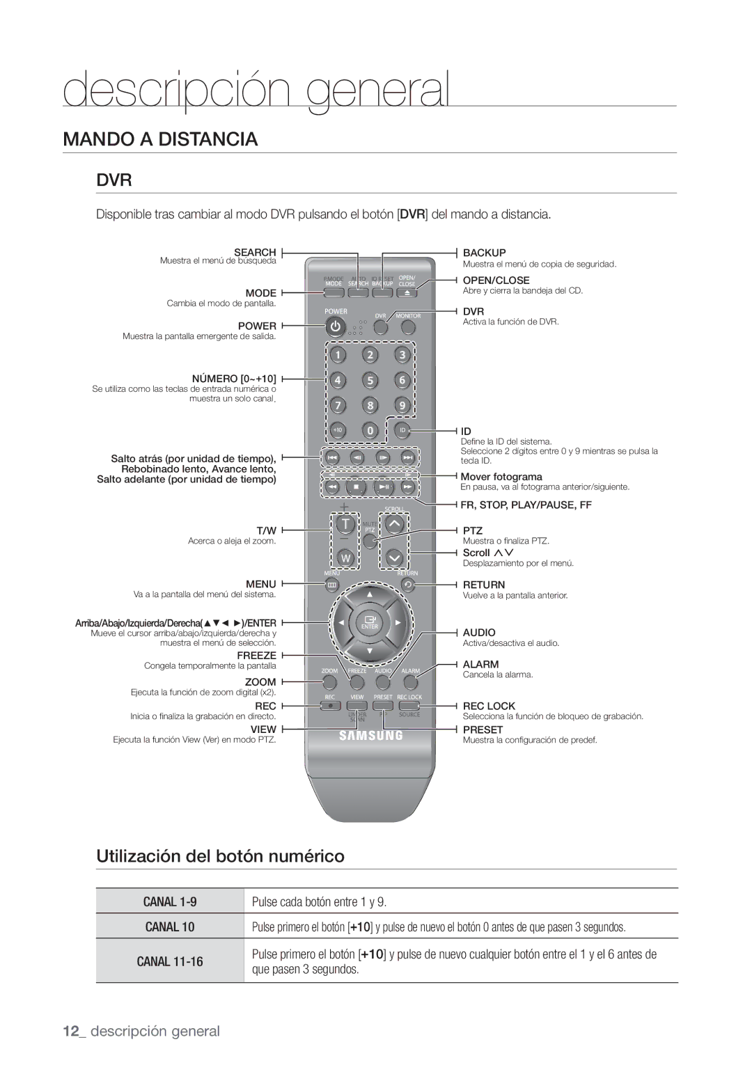 Samsung SHR-7162P, SHR-8082P, SHR-8162P, SHR-7082P, SHR-7080P Mando a Distancia, Dvr, Utilización del botón numérico, Canal 