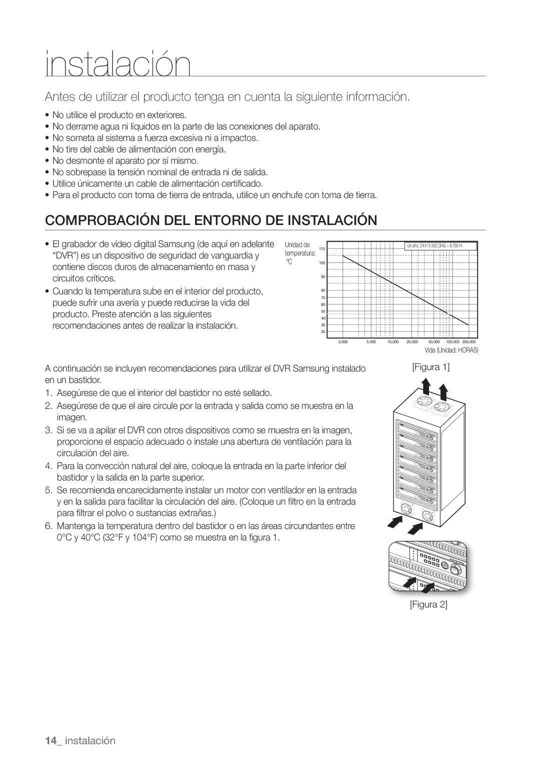 Samsung SHR-8162P, SHR-7162P, SHR-8082P, SHR-7082P, SHR-7080P, SHR-8080P manual Comprobación DEL Entorno DE Instalación 