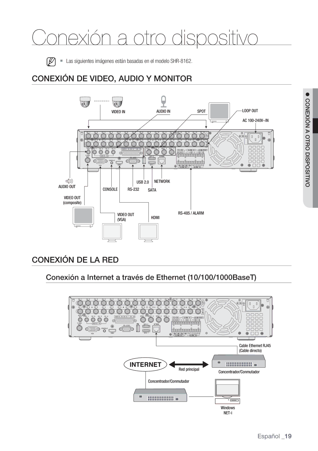 Samsung SHR-8082P, SHR-7162P, SHR-8162P, SHR-7082P, SHR-7080P manual Conexión DE VIDEO, Audio Y Monitor, Conexión DE LA RED 