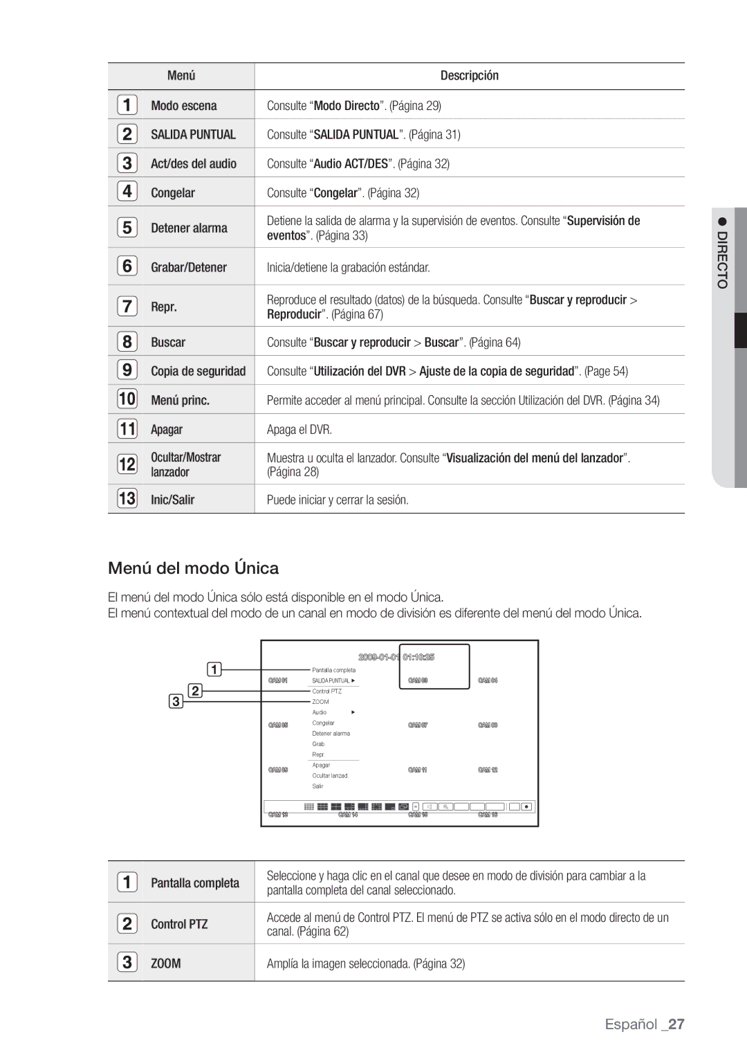 Samsung SHR-7082P, SHR-7162P, SHR-8082P, SHR-8162P, SHR-7080P, SHR-8080P manual Menú del modo Única, Zoom 