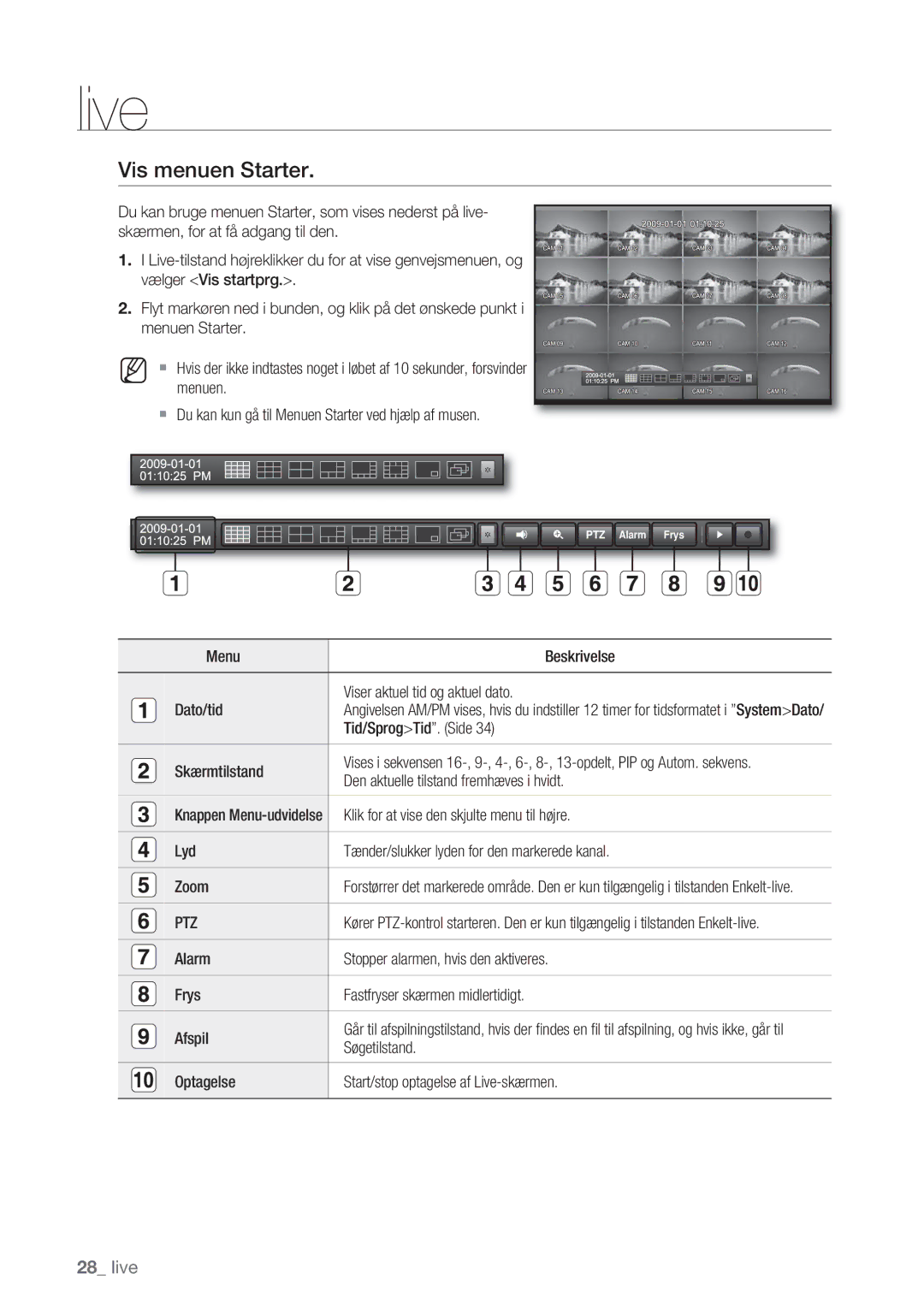 Samsung SHR-7162P, SHR-8082P, SHR-8162P, SHR-7082P manual Vis menuen Starter, Ptz 