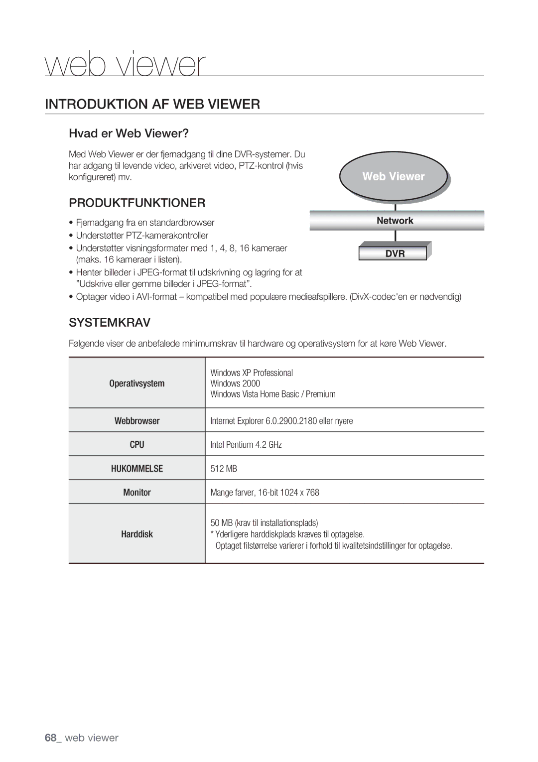 Samsung SHR-7162P, SHR-8082P, SHR-8162P, SHR-7082P manual Introduktion AF WEB Viewer, Hvad er Web Viewer? 