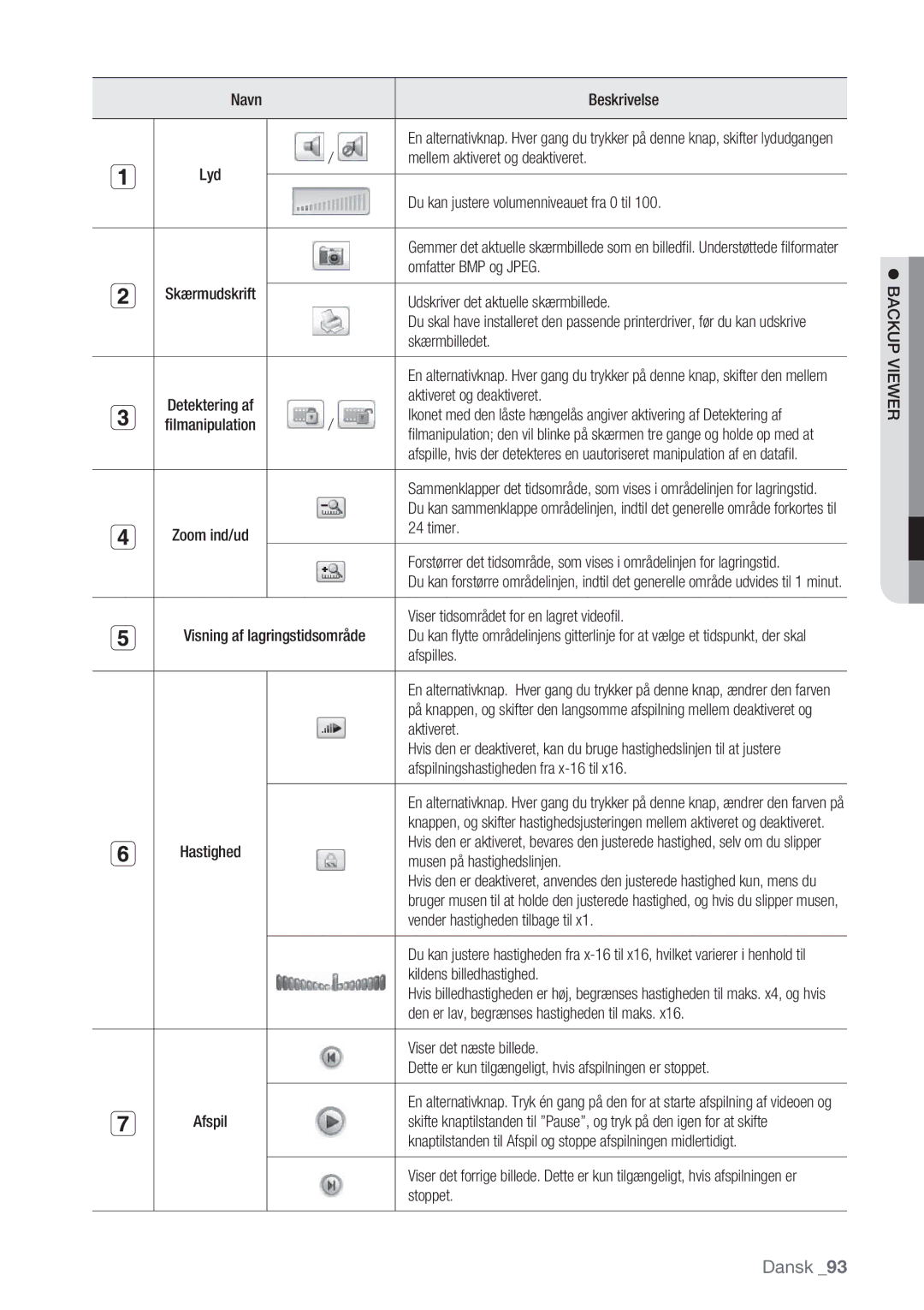 Samsung SHR-8082P, SHR-7162P, SHR-8162P, SHR-7082P manual  Backup Viewer 