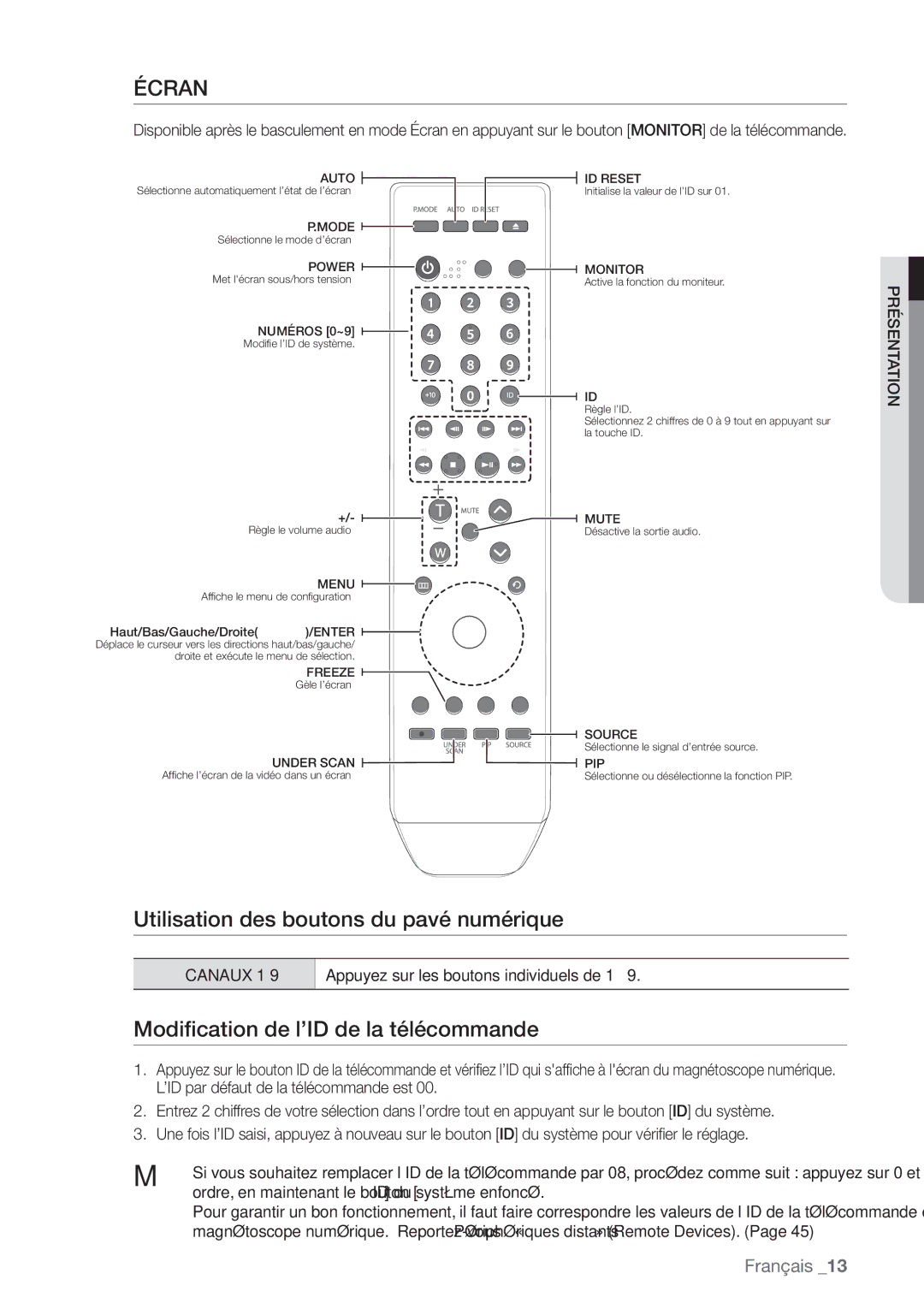 Samsung SHR-8162P, SHR-8082P, SHR-7082P manual Écran, Modiﬁcation de l’ID de la télécommande 