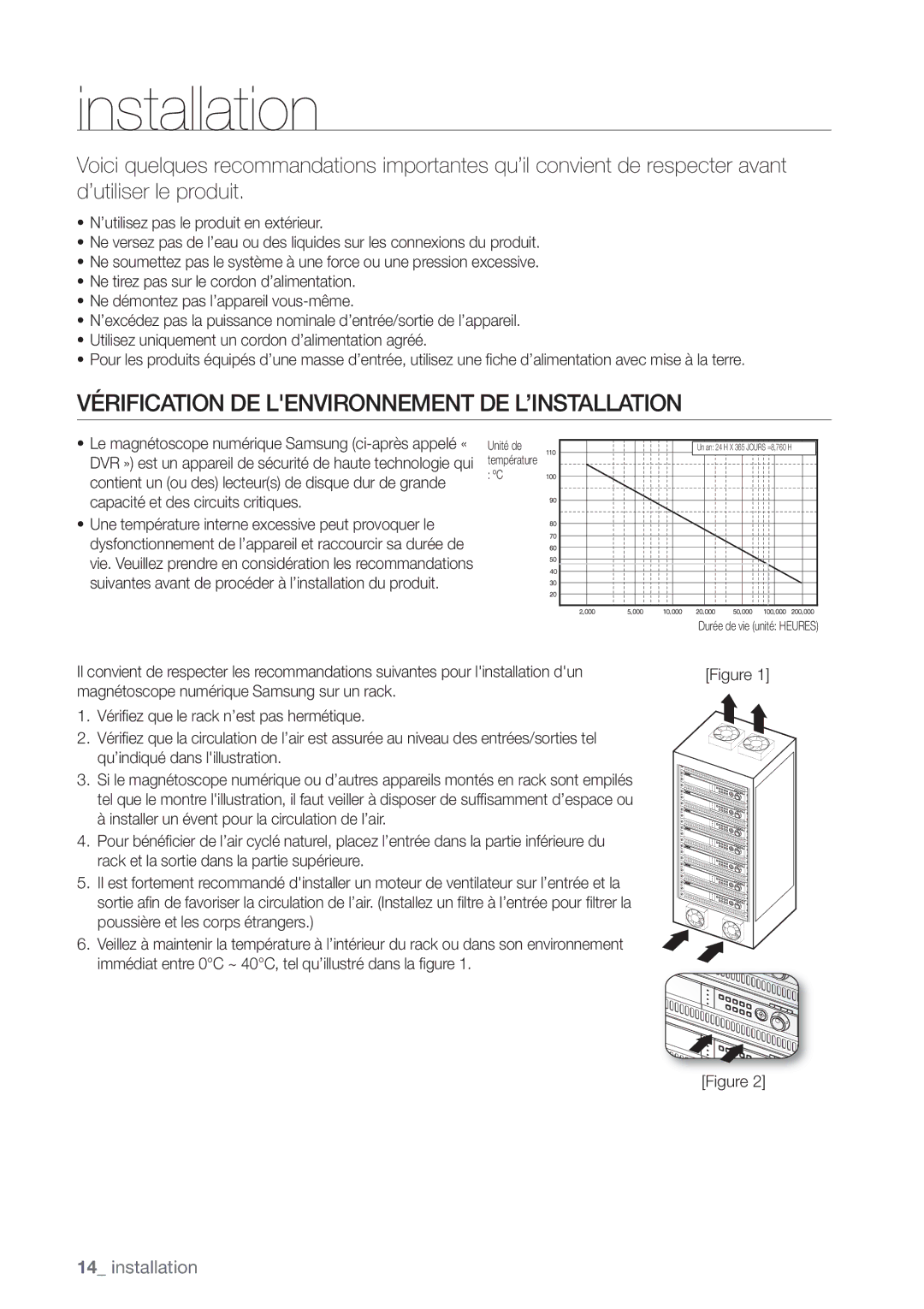 Samsung SHR-7082P, SHR-8082P, SHR-8162P Vérification DE Lenvironnement DE L’INSTALLATION, Poussière et les corps étrangers 