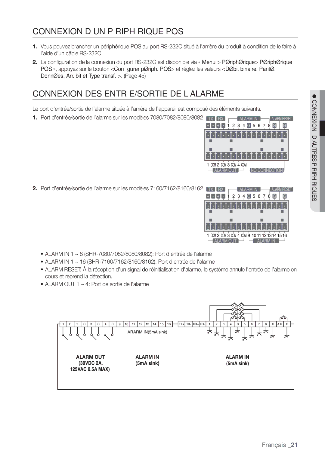 Samsung SHR-8082P, SHR-8162P, SHR-7082P manual Connexion D’UN Périphérique POS, Connexion DES ENTRÉE/SORTIE DE L’ALARME 