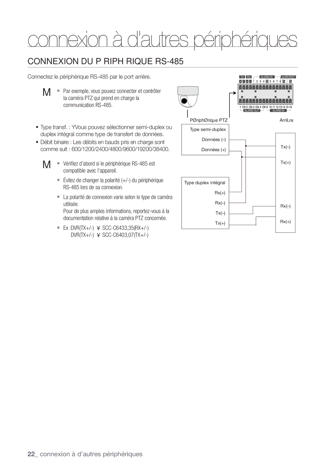 Samsung SHR-8162P, SHR-8082P manual Connexion DU Périphérique RS-485,  Ex DVRTX+/- SCC-C6433,35RX+ DVRTX+/- SCC-C6403,07TX+ 