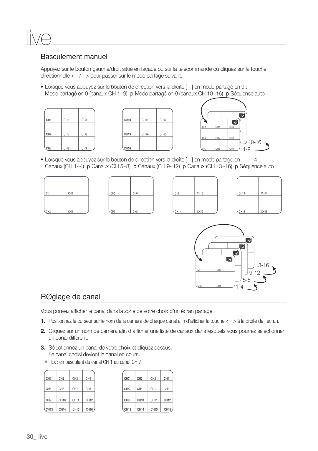 Samsung SHR-8082P, SHR-8162P, SHR-7082P Réglage de canal, Basculement manuel, Canaux CH 1~4, Canaux CH 9~12 Canaux CH 13~16 