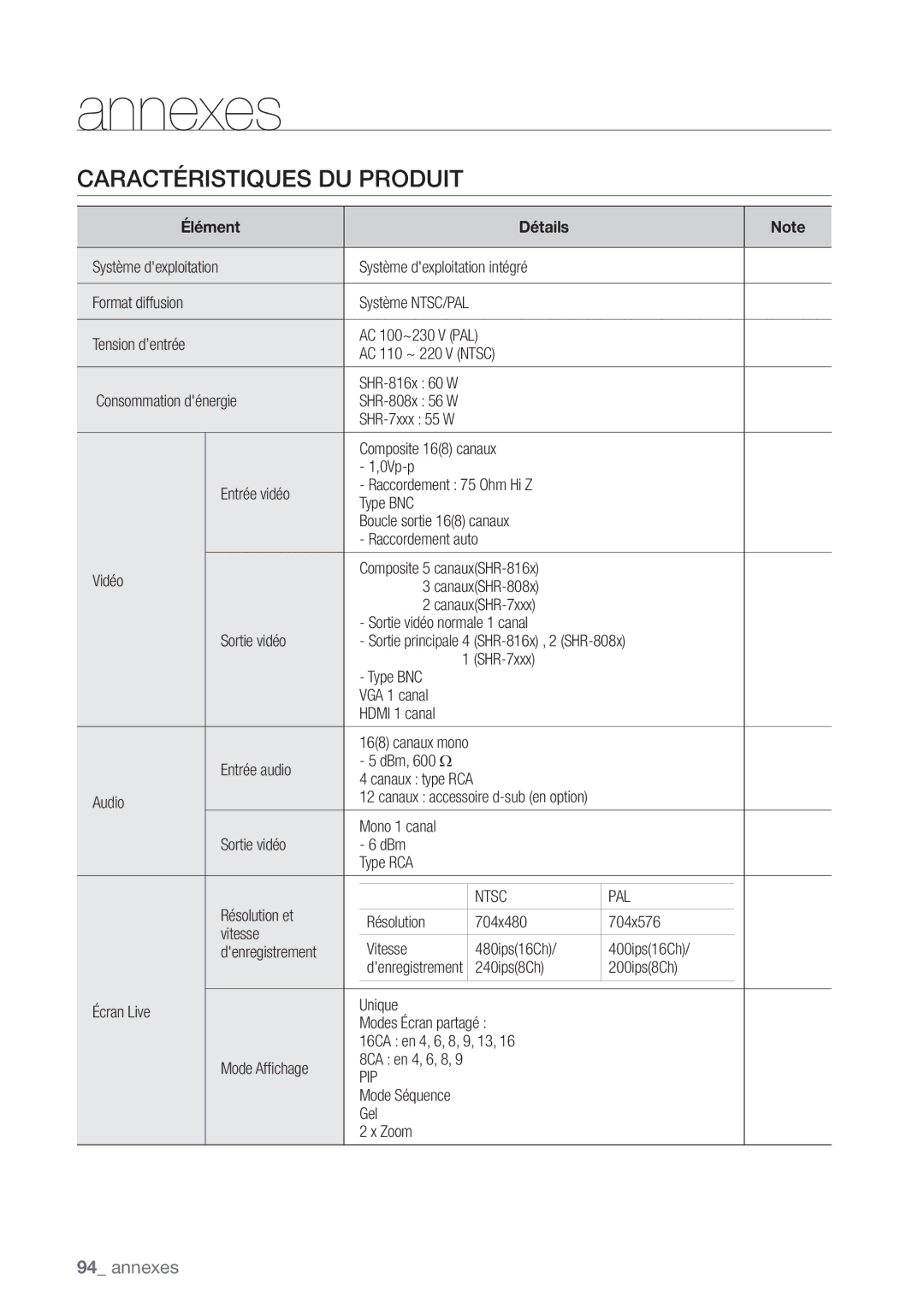 Samsung SHR-8162P, SHR-8082P, SHR-7082P manual Caractéristiques DU Produit, Ntsc PAL 