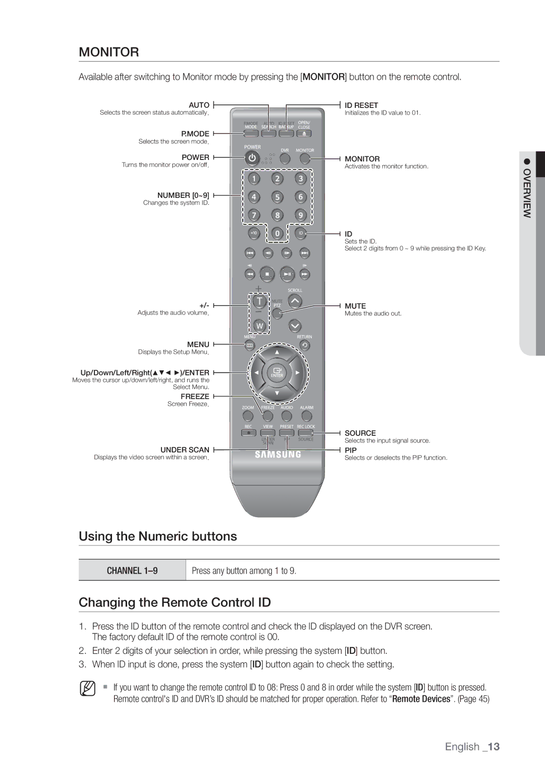 Samsung SHR-7080P, SHR-8160P, SHR-7162P, SHR-8082P, SHR-8162P Changing the Remote Control ID, Press any button among 1 to 