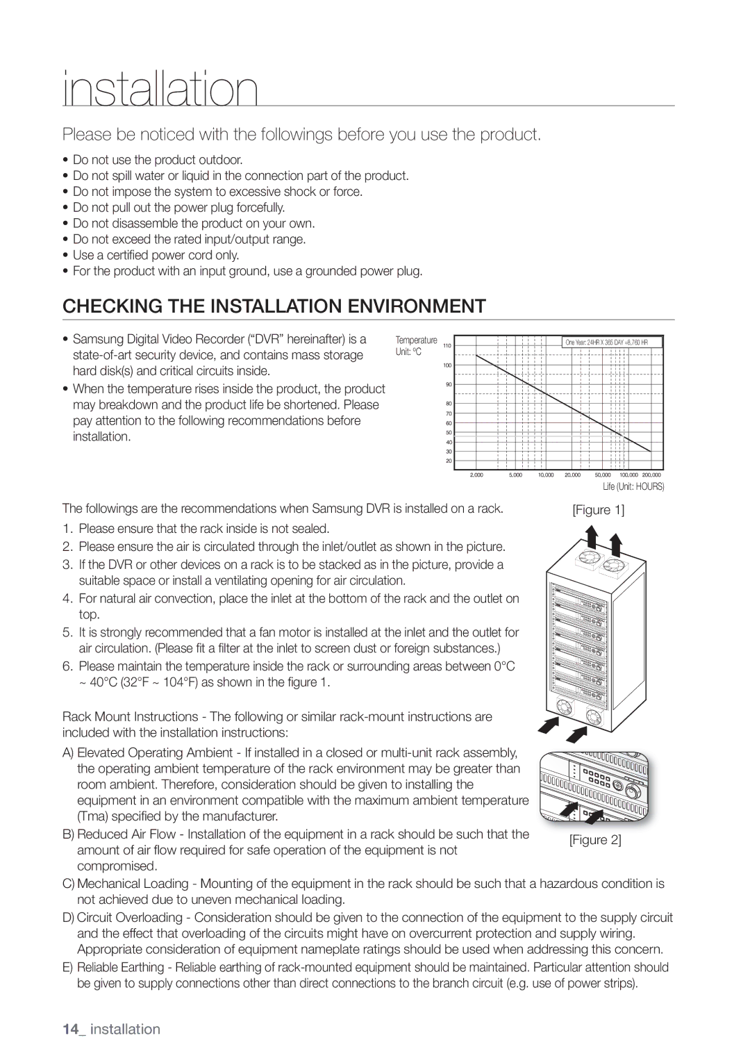 Samsung SHR-7160P, SHR-8160P, SHR-7162P, SHR-8082P, SHR-8162P, SHR-7082P, SHR-7080P Checking the Installation Environment 