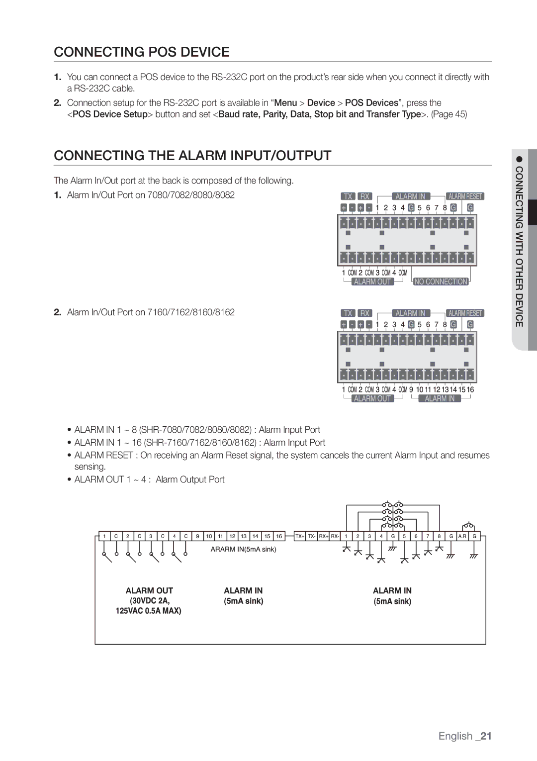 Samsung SHR-7080P, SHR-8160P manual Connecting POS Device, Connecting the Alarm INPUT/OUTPUT,  Connecting with Other Device 