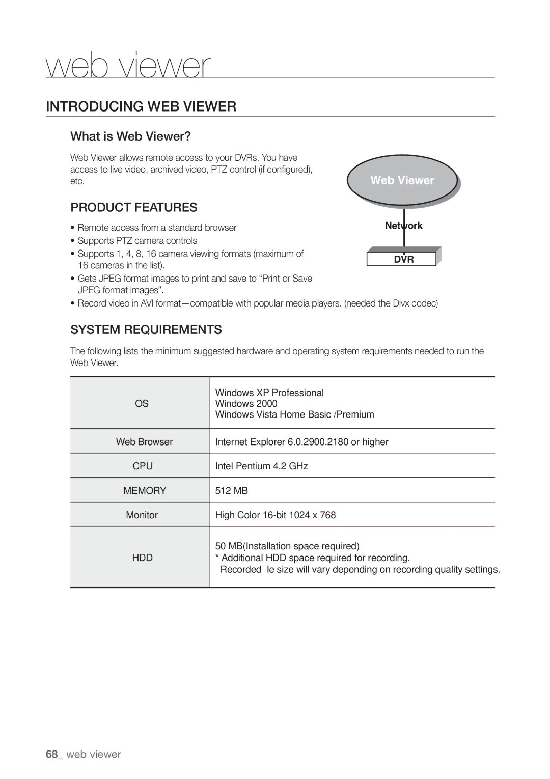 Samsung SHR-7082P, SHR-8160P, SHR-7162P, SHR-8082P, SHR-8162P, SHR-7080P, SHR-7160P Introducing WEB Viewer, What is Web Viewer? 