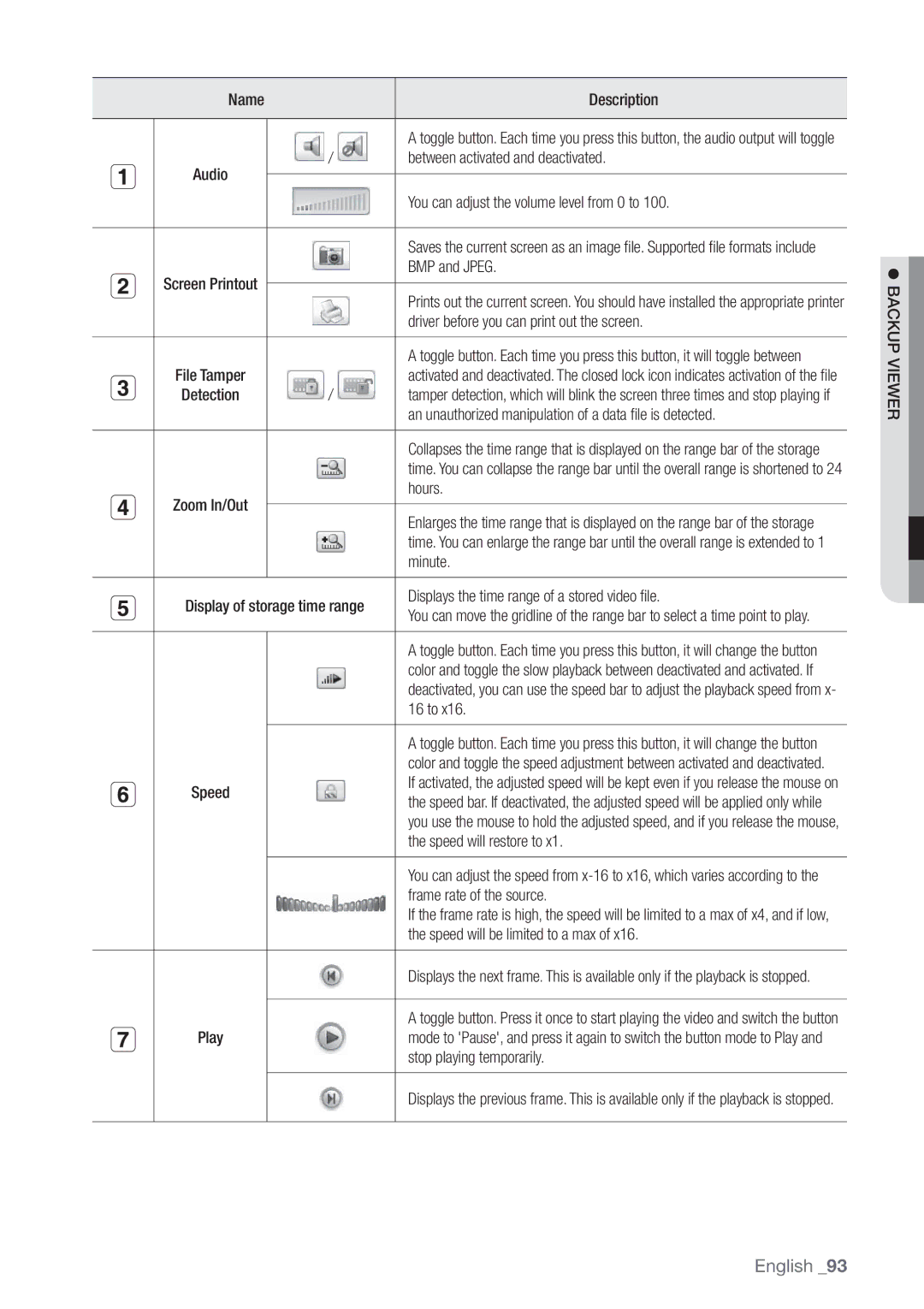 Samsung SHR-7080P, SHR-8160P, SHR-7162P, SHR-8082P, SHR-8162P, SHR-7082P, SHR-7160P, SHR-8080P manual  Backup Viewer 