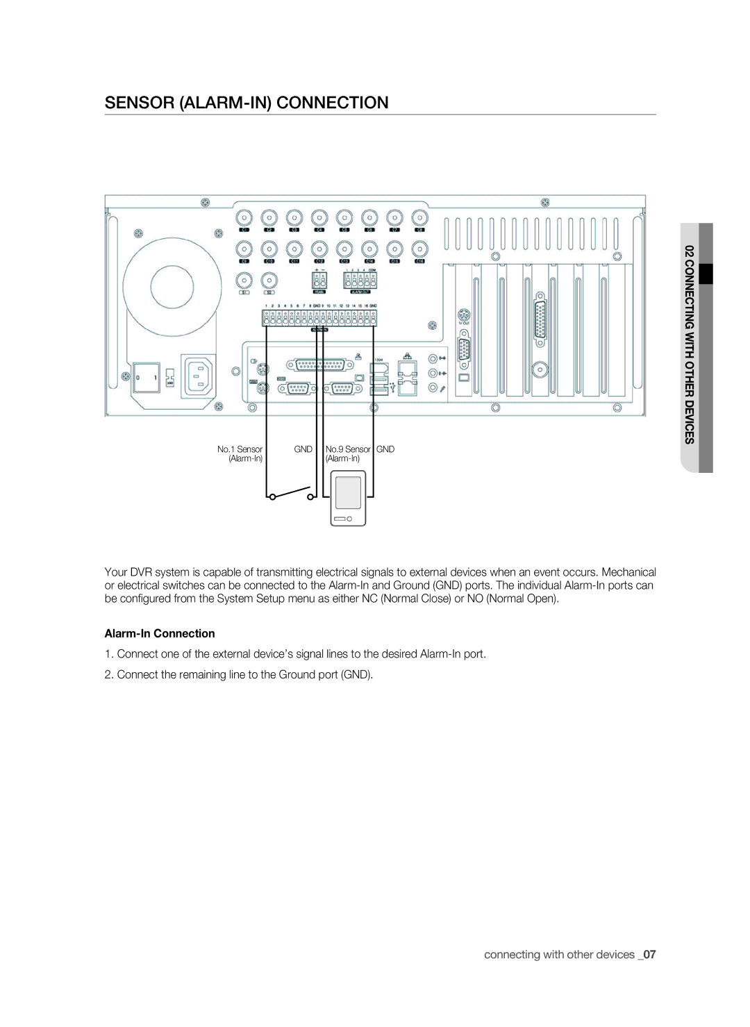 Samsung SHR-9716 user manual Sensor Alarm-In Connection 