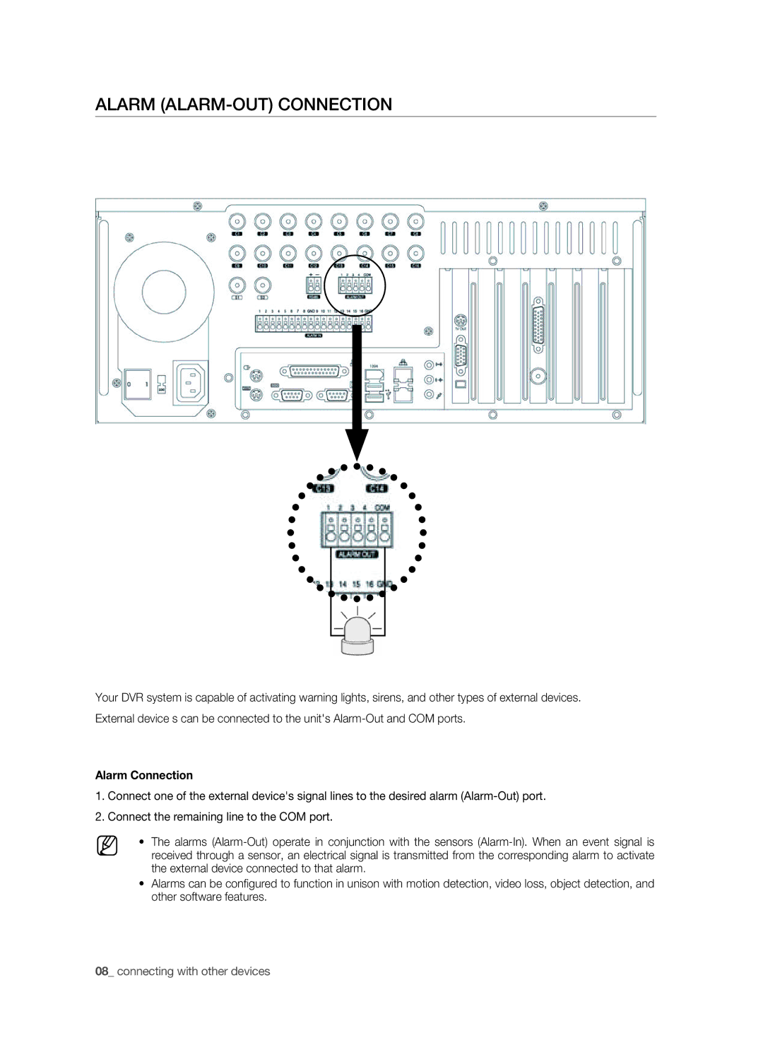 Samsung SHR-9716 user manual Alarm Alarm-Out Connection, Alarm Connection 