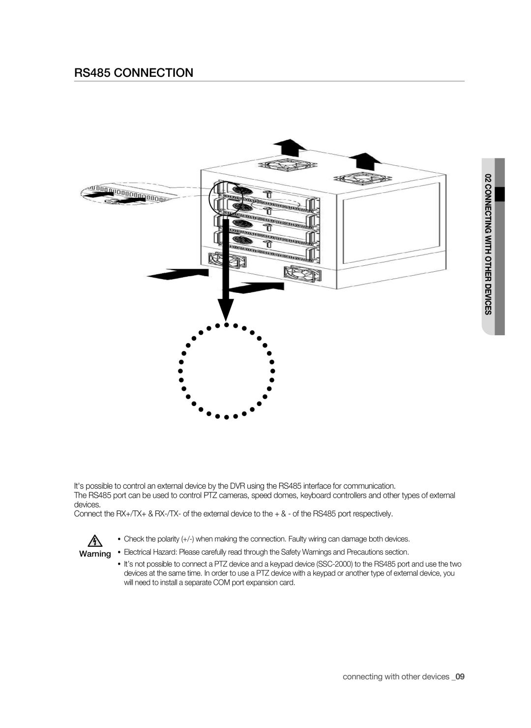 Samsung SHR-9716 user manual RS485 Connection 