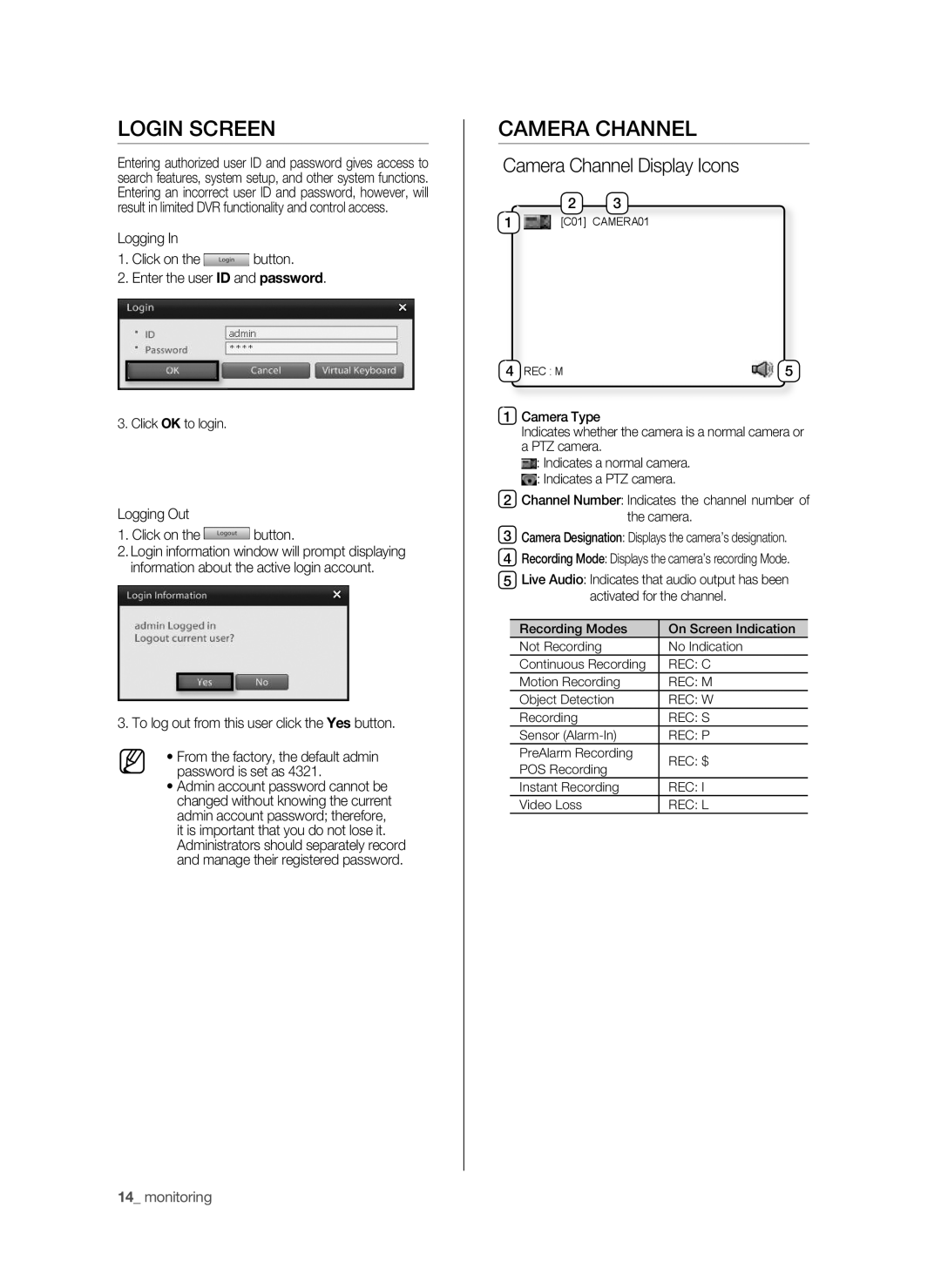 Samsung SHR-9716 user manual Login Screen, CAmERA Channel, Camera Channel Display Icons 