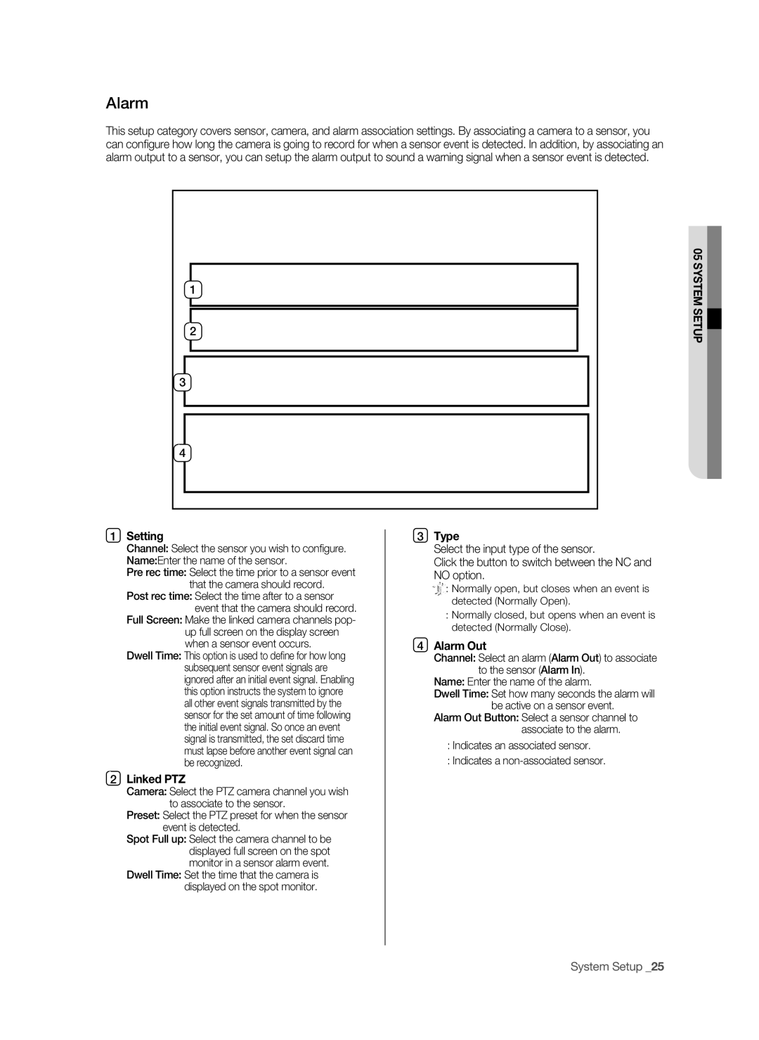 Samsung SHR-9716 user manual Setting Type, Alarm Out, Linked pTZ 