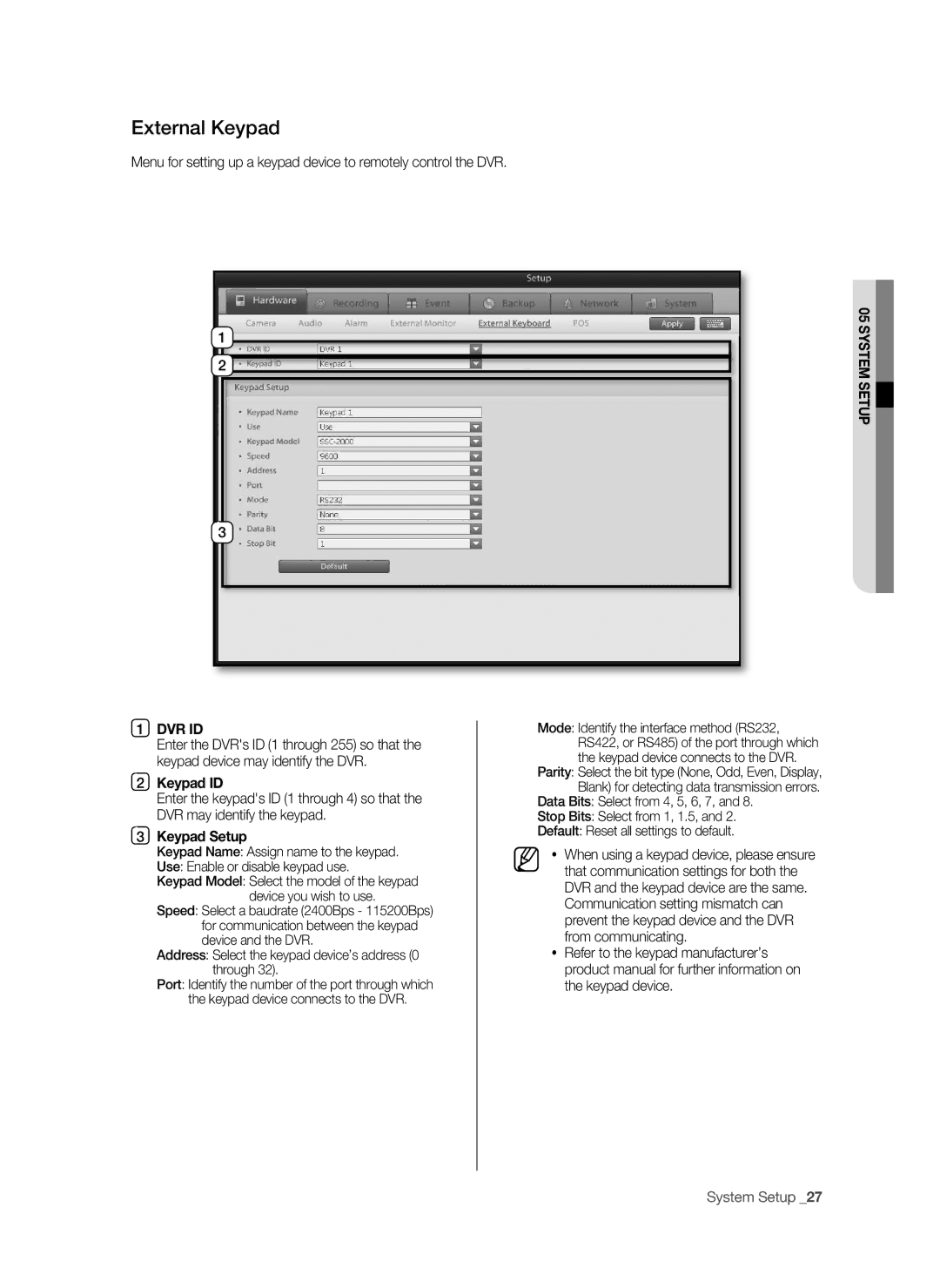 Samsung SHR-9716 user manual External Keypad, Keypad ID, Keypad Setup 