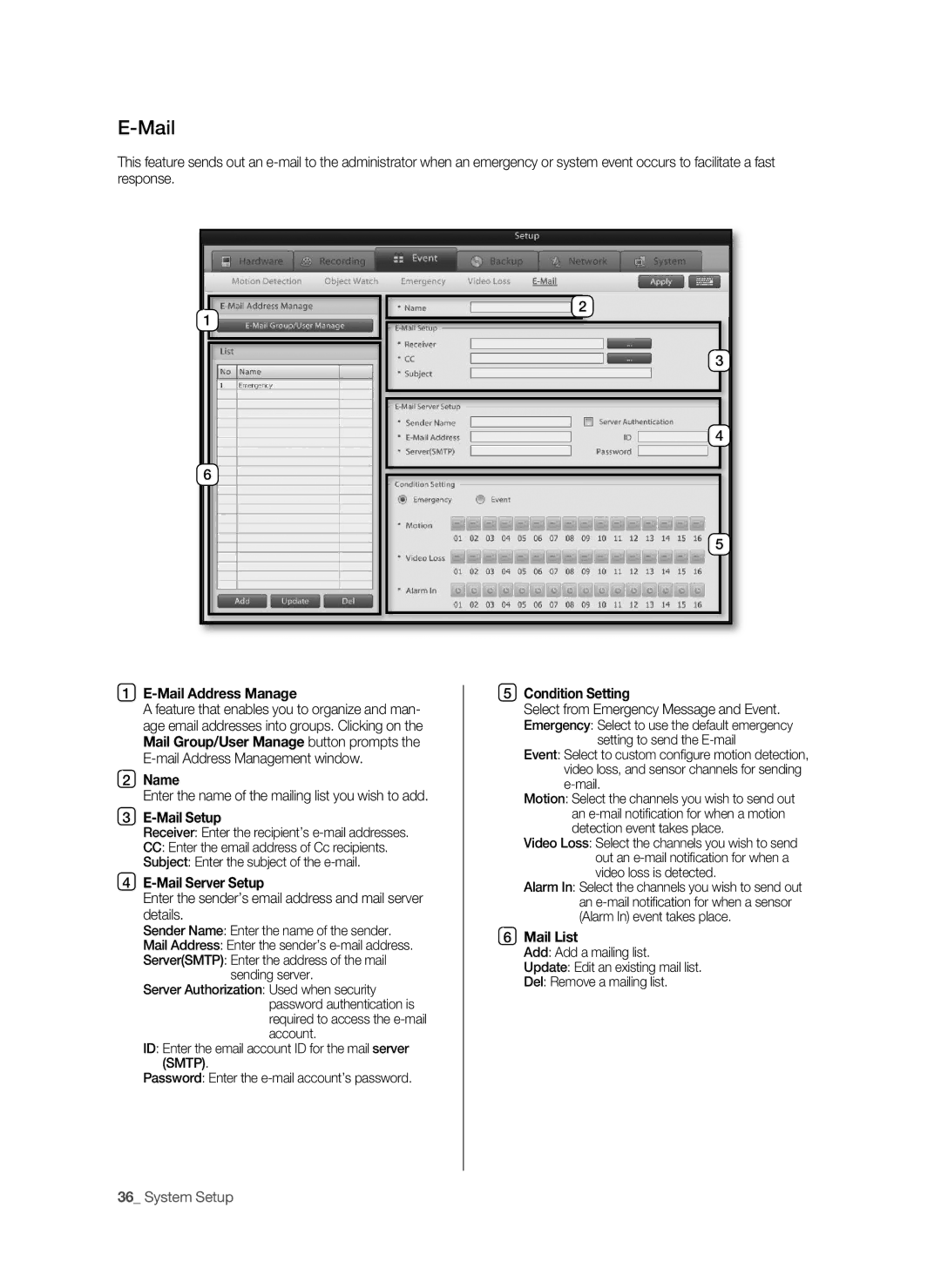 Samsung SHR-9716 user manual Mail 