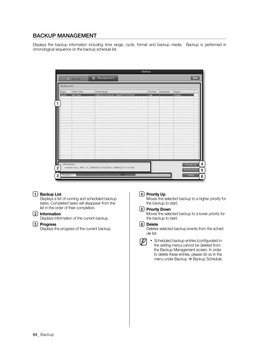 Samsung SHR-9716 user manual Backup mANAGEmENT 