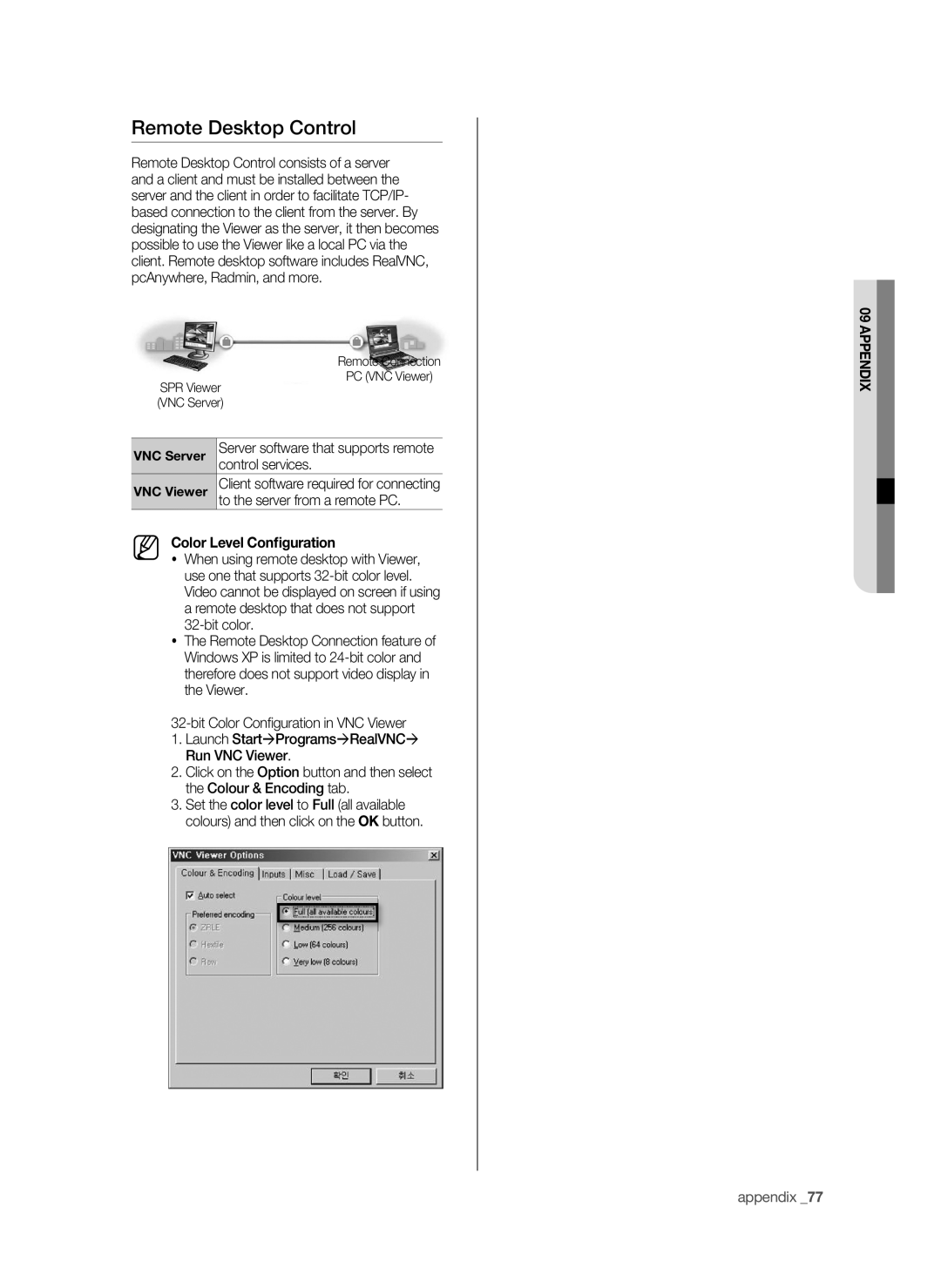 Samsung SHR-9716 Remote Desktop Control, Control services, To the server from a remote PC, Color Level Configuration 