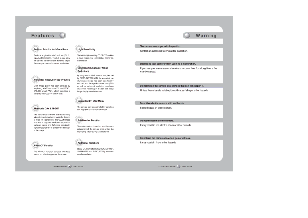 Samsung SID-450 instruction manual Features, Built-in Auto Iris Vari-Focal Lens 