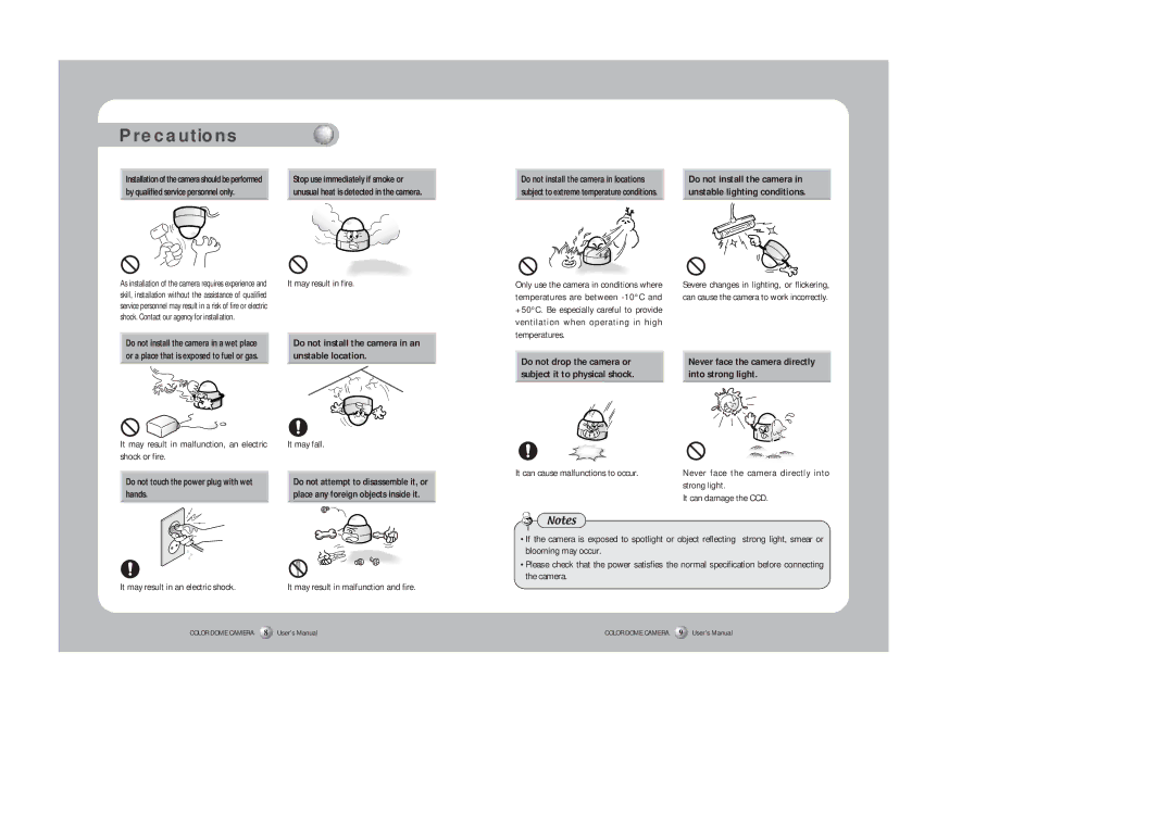 Samsung SID-450 instruction manual Precautions 