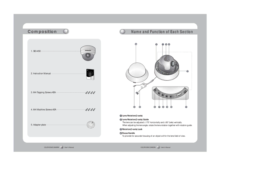 Samsung SID-450 Composition, Lens Rotation3-axis Lens Rotation3-axis Guide, Rotation3-axis Lock Focus Handle 