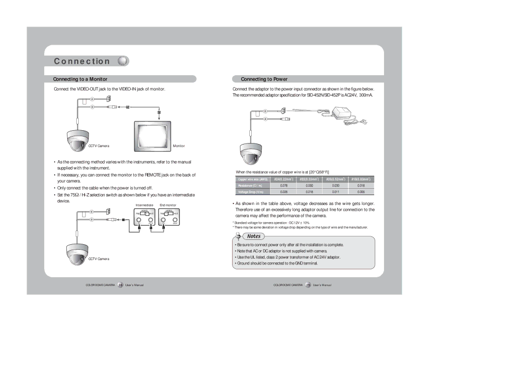 Samsung SID-452 Connection, Connecting to a Monitor, Connect the VIDEO-OUT jack to the VIDEO-IN jack of monitor 